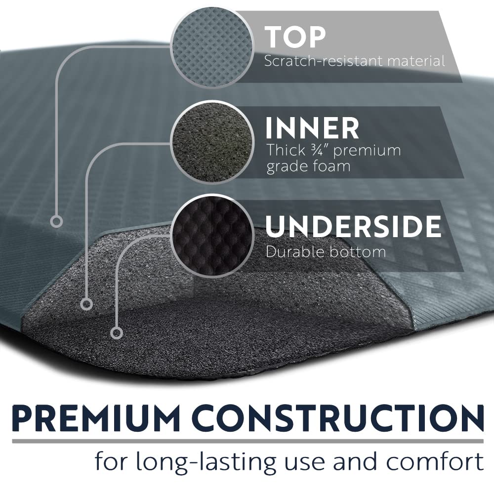KANGAROO Ergonomic Anti-Fatigue Kitchen Floor Mat - Cushioned Standing Desk Mat for Office & Home, Waterproof & Scratch-Resistant, All-Day Comfort Foam Rug (20x32 Inches, Charcoal) - Perfect for Kitchens, Standing Desks & High-Traffic Areas