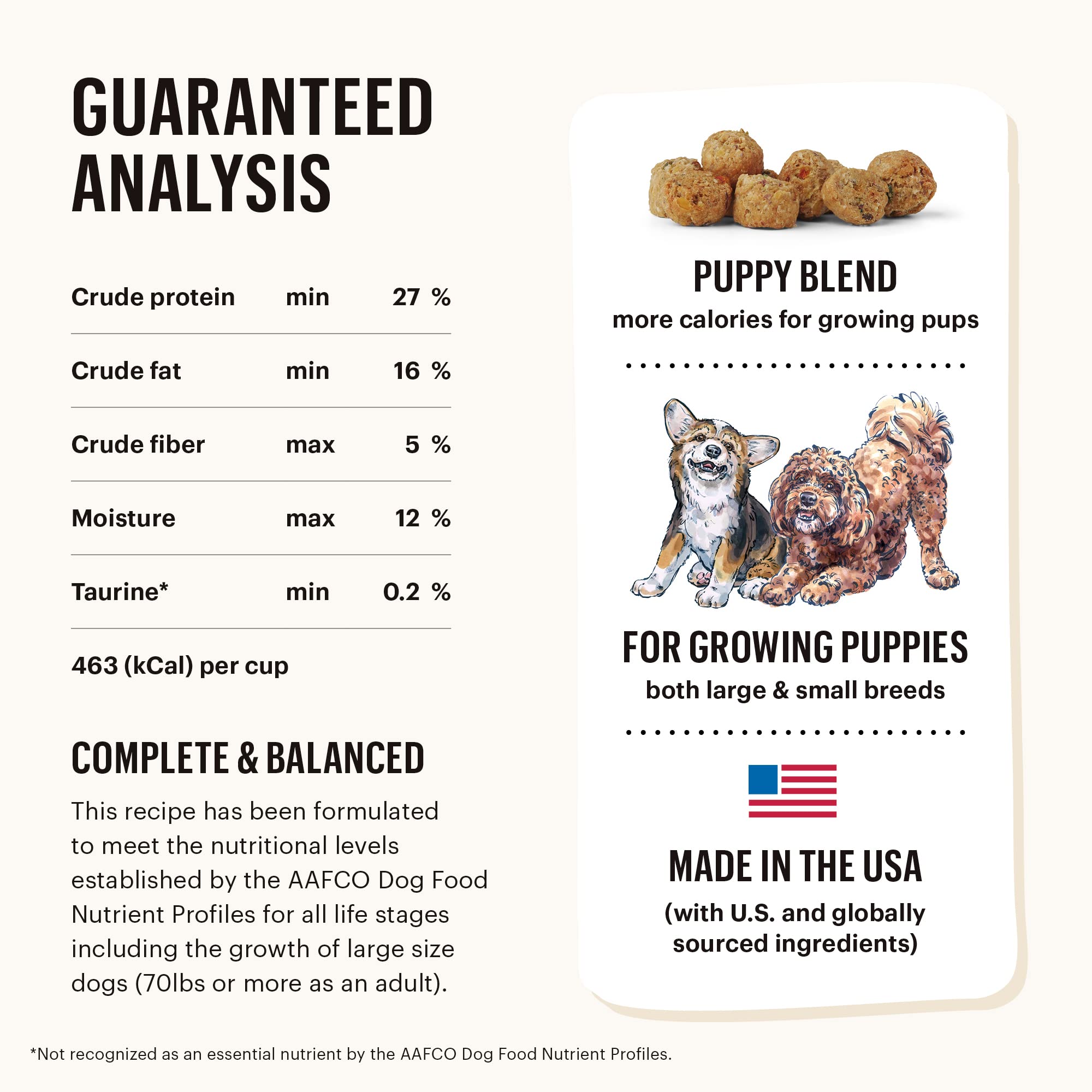 The Honest Kitchen Grain-Free Chicken Dry Dog Food for Puppies - Whole Food Clusters, 1 lb Bag - Perfect for Small Breed Puppies & Sensitive Stomachs