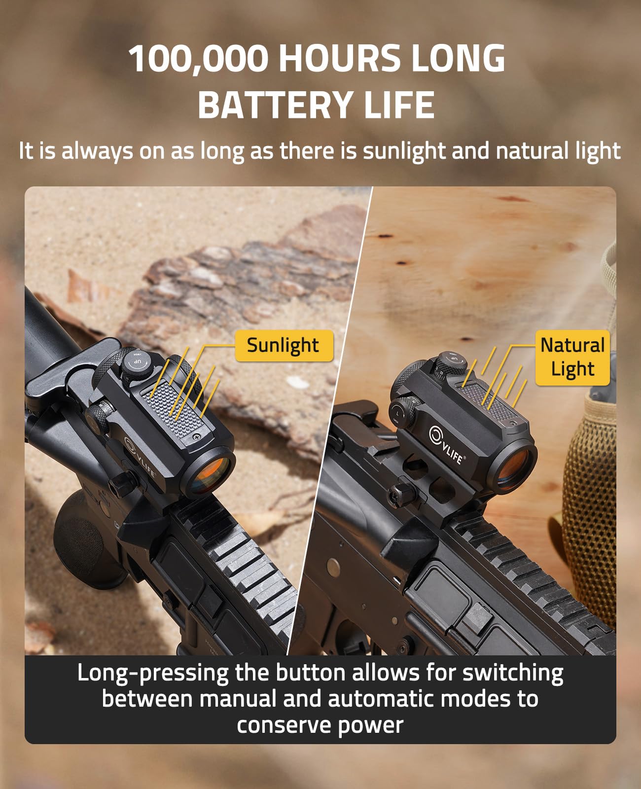 CVLIFE EagleFeather Solar Red Dot Sight - Tactical Red Dot Scope with Dual Power Supply (Solar/Battery), 2 MOA Motion Awake Reflex Sight with Absolute Co-Witness Picatinny Mount - Perfect for Hunting, Shooting Range & Tactical Training