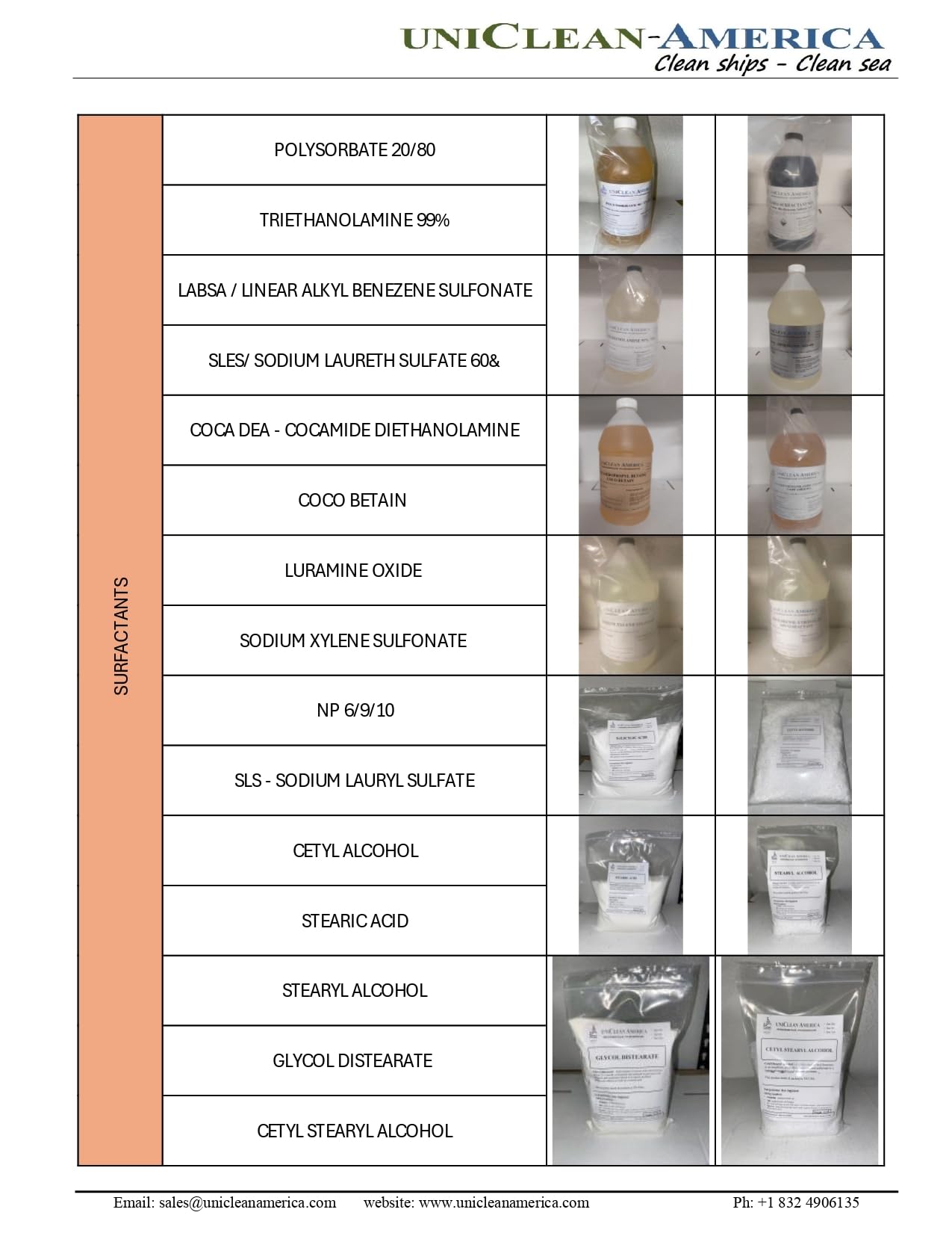 Pure Cetyl Alcohol 30lb - USP Grade for Cosmetics, Skincare & Industrial Use - Made in USA - Perfect for Lotions, Creams & Hair Conditioners