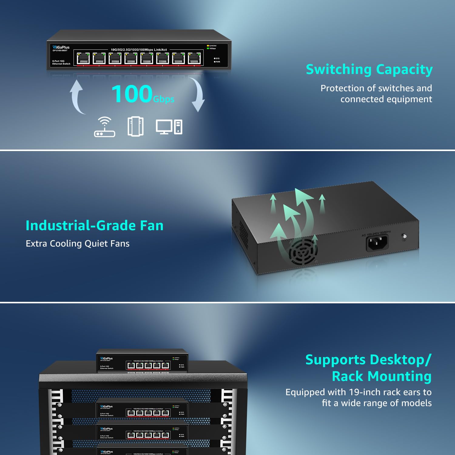 5-Port 10Gb Ethernet Unmanaged Switch - 5x10G RJ45 Ports, 100Gbps Switching Capacity - Compatible with 10G NAS, WiFi 7 Routers, 10G NIC/Adapters - Ideal for Home Office, Data Centers & High-Speed Networking (Desktop/Rack Mountable)