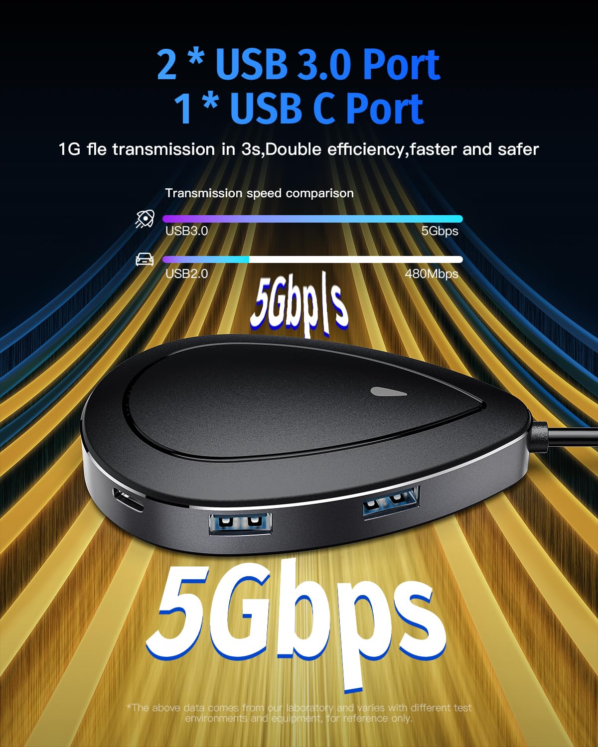 FORIDA USB C Hub with 4K HDMI, 1Gbps Ethernet, 100W PD - 3 USB 3.0 & 1 USB C 3.0 Ports - Compatible with MacBook Pro/Air, Dell XPS - Perfect for Home Office & Multi-Monitor Setup