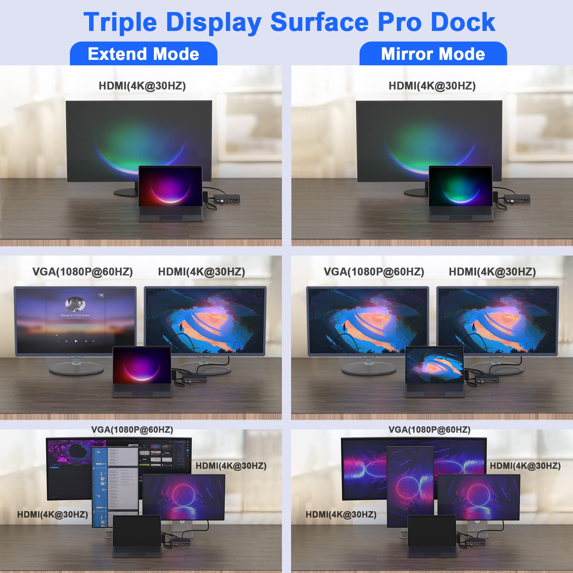 Microsoft Surface Docking Station 12-in-1 Triple Display Dock with 2 HDMI & VGA Ports - Compatible with Surface Pro 11/10/9/8/X/7/6/5/4/3, Surface Laptop 5/4/3/2/1, Surface Book 3/2 - Perfect for Home Office, Gaming & Multi-Monitor Workstations