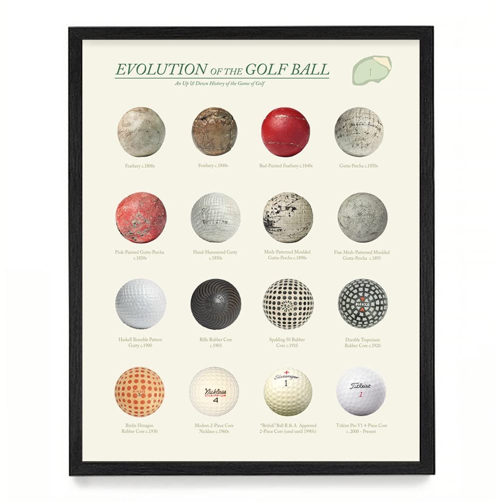 Evolution of The Golf Ball Poster Print - Golf Wall Art Decor - Framed 11x14 Inches - Perfect Gift for Golf Lovers & Home Office Man Cave Decor