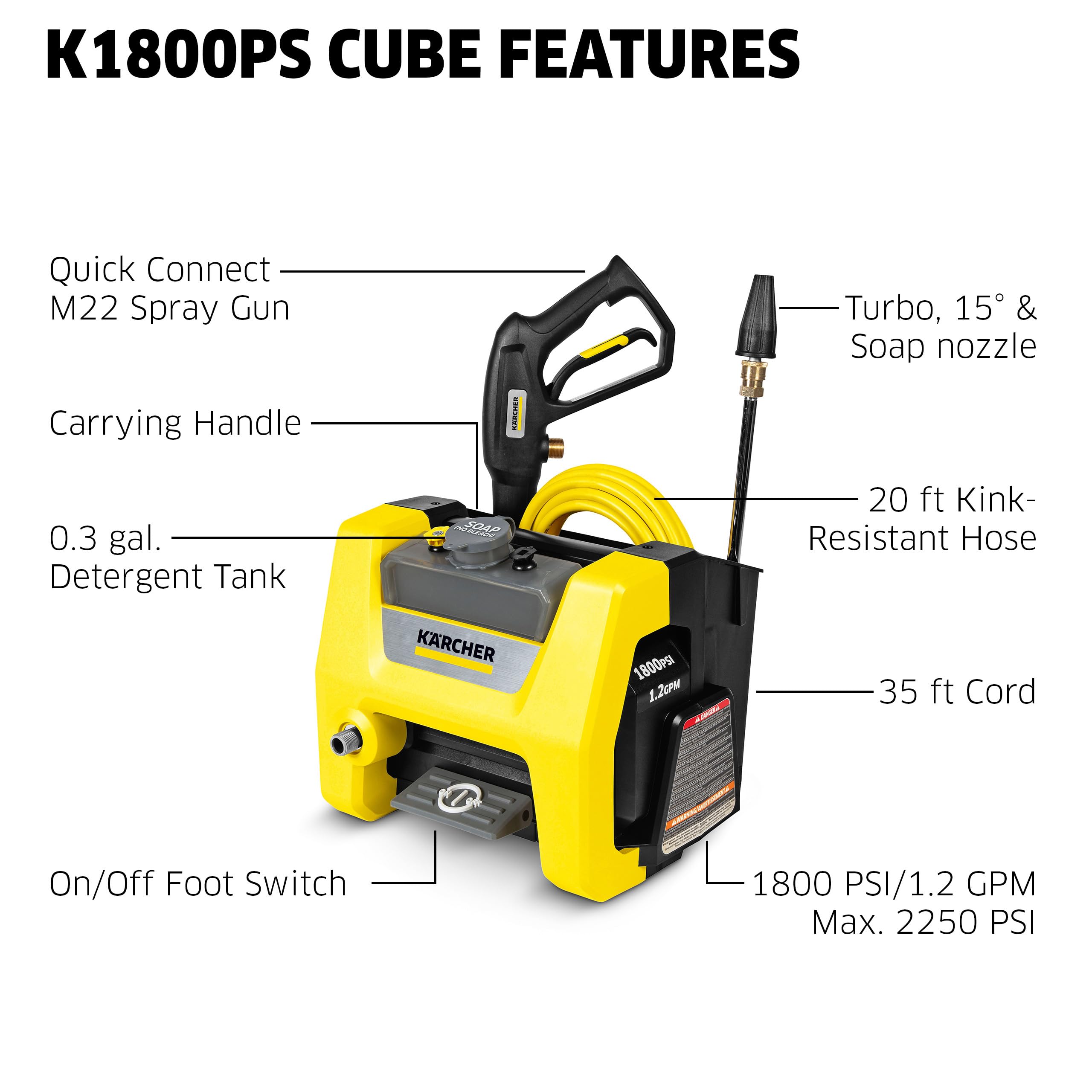 Karcher K1800PS Cube 1800 PSI 1.2 GPM Electric Pressure Washer with Turbo Nozzle, 15° Nozzle & Soap Nozzle - Perfect for Home, Driveway, Patio & Car Cleaning