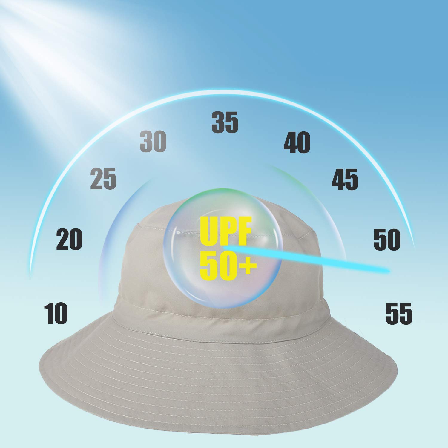 UPF 50+ Baby Sun Hat for Toddlers - Adjustable Wide Brim Beach & Swim Hat for Boys & Girls - Perfect for Summer Outdoor Activities, Pool Parties, and Beach Vacations