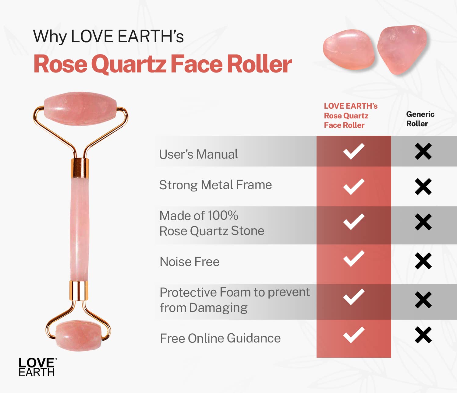 Rose Quartz Face Roller for Anti-Aging & Skin Rejuvenation - Natural Crystal Massage Tool to Reduce Wrinkles, Dark Circles & Puffiness - Perfect for Facial Massage, Lymphatic Drainage & Skincare Routine