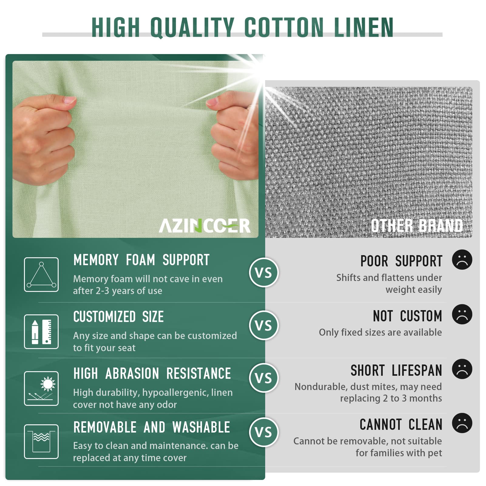 Custom Size Bench Cushion - Thick Upholstery Foam Bay Window Seat Cushion for Indoor/Outdoor Sofa, Patio Furniture - Green (Custom Size) | Perfect for Reading Nooks, Sunrooms & Cozy Window Seats