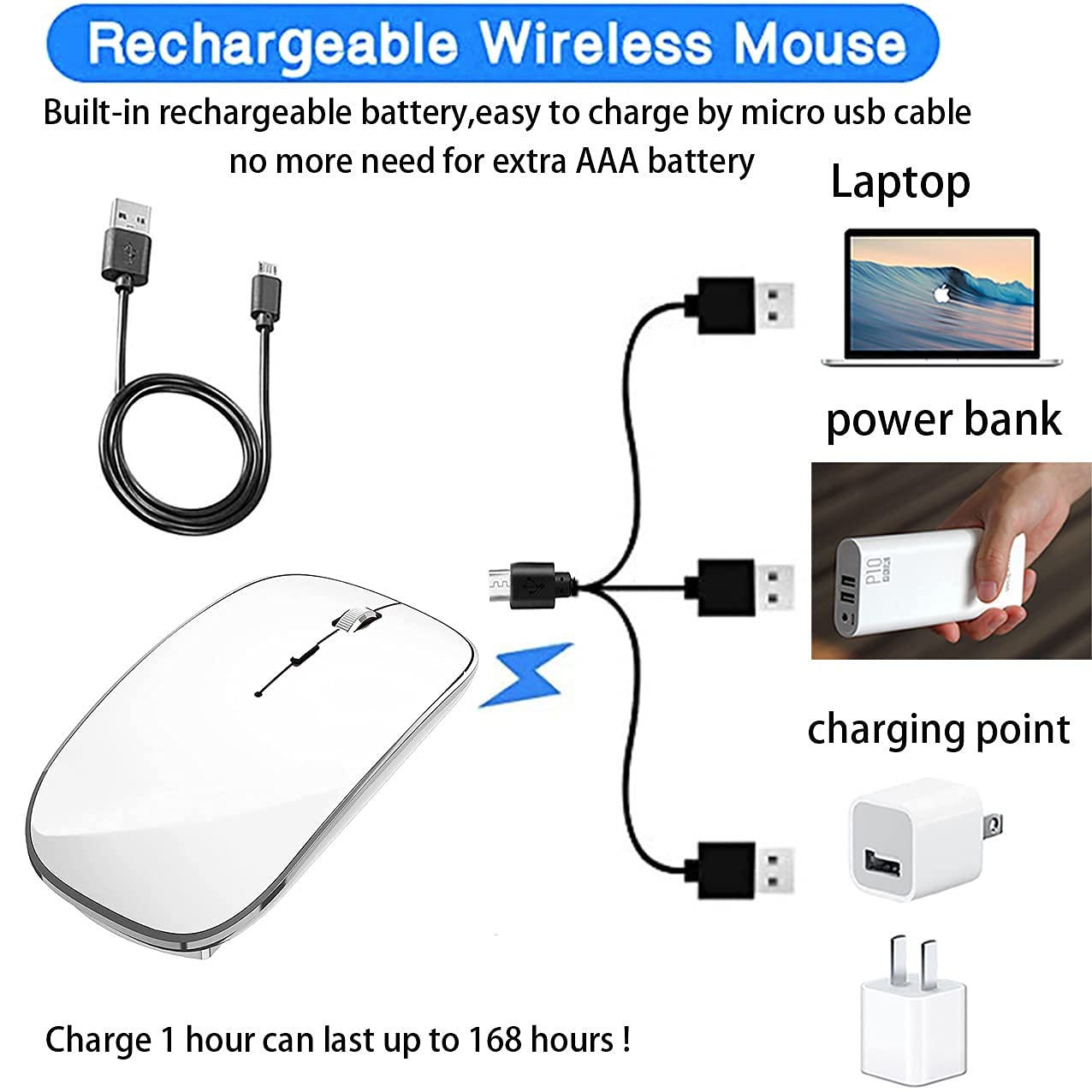 Wireless Bluetooth Mouse for iPad Pro, iPad Air, MacBook Pro, MacBook Air, Chromebook - Compatible with Windows 10/11, HP, Dell PCs - Perfect for Office Work, Online Classes & Remote Working