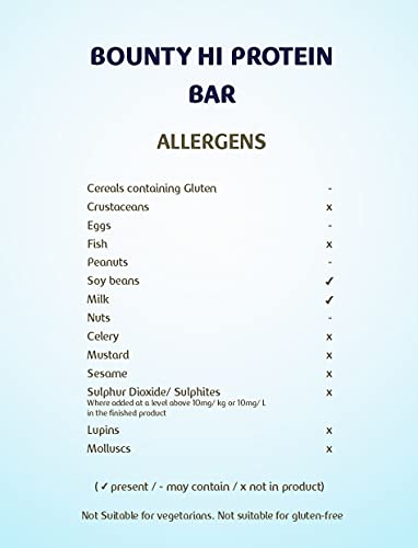 Bounty Hi Protein Bar (12 x 52g) - 18g High Protein Energy Snack with Milk Chocolate & Coconut | Post-Workout Recovery, Healthy On-The-Go Snack for Athletes & Fitness Lovers