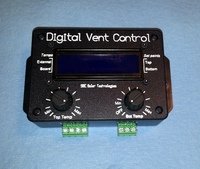 Smart Digital Greenhouse Vent & Shade Controller - Automatic Temperature & Light Regulation for Indoor/Outdoor Gardening & Hydroponics