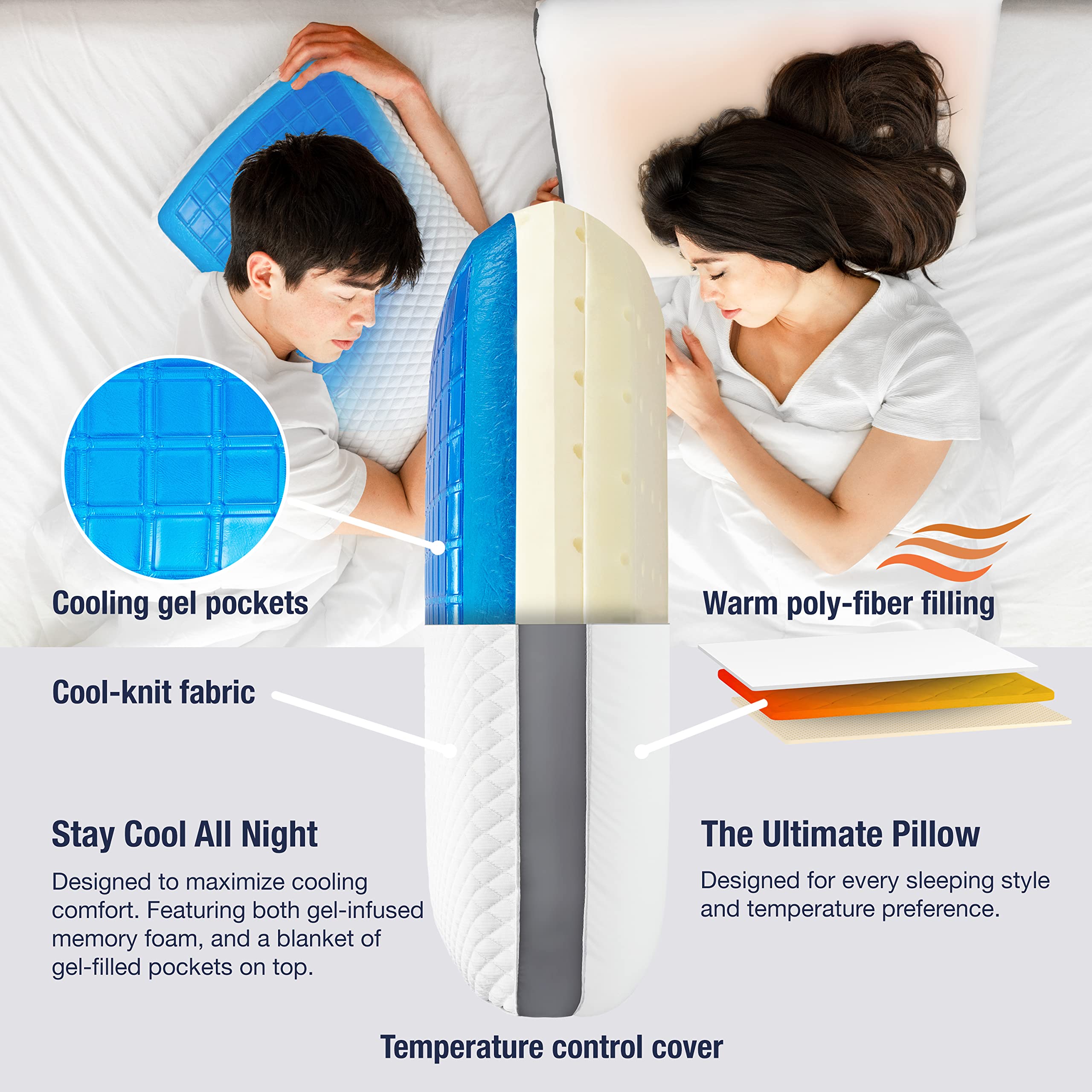 Dual Temperature Memory Foam Pillow with Adjustable & Removable Layers - Cooling & Supportive Pillow for Back, Stomach & Side Sleepers - Luxury Custom Loft Bed Pillow for Better Sleep - Ideal for Hot Sleepers & Neck Pain Relief