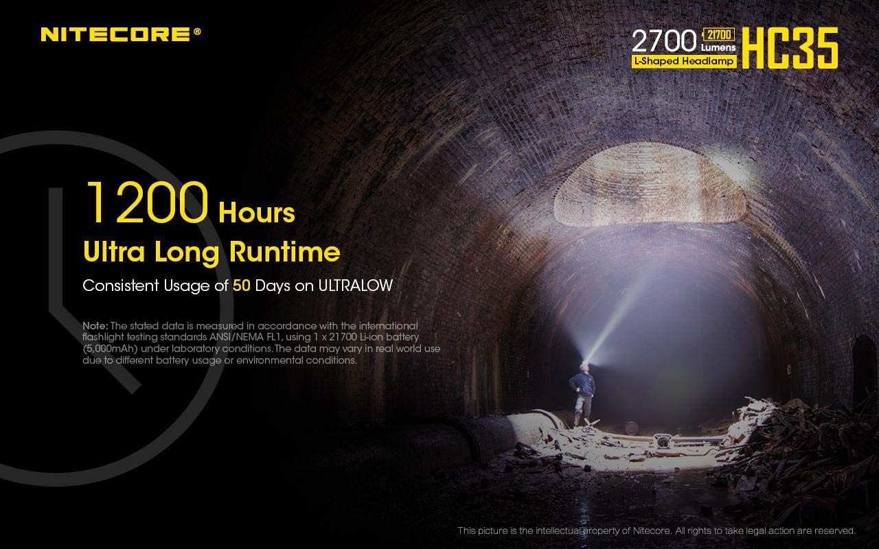 Nitecore HC35 2700 Lumen Rechargeable LED Headlamp with Extra NL2140 Battery, USB Car & Wall Adapter - Perfect for Camping, Hiking, and Outdoor Adventures