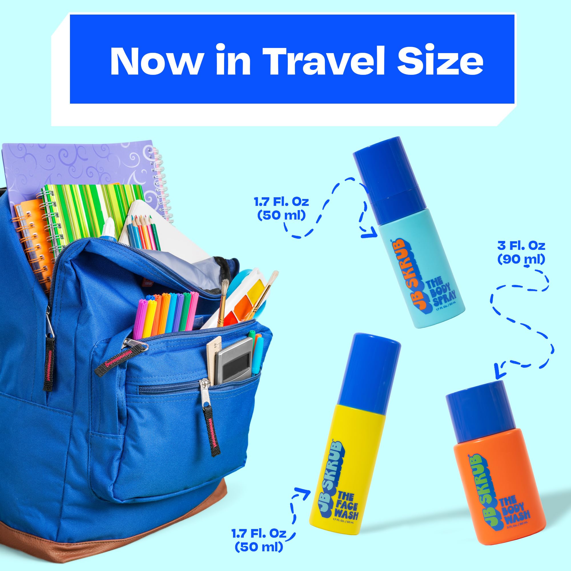 Junior Travel Trio - Complete Kids & Teens Skincare Set: Hydrating Body Wash, Refreshing Body Spray & Gentle Face Wash | Perfect for Travel, School & Daily Hygiene Routine