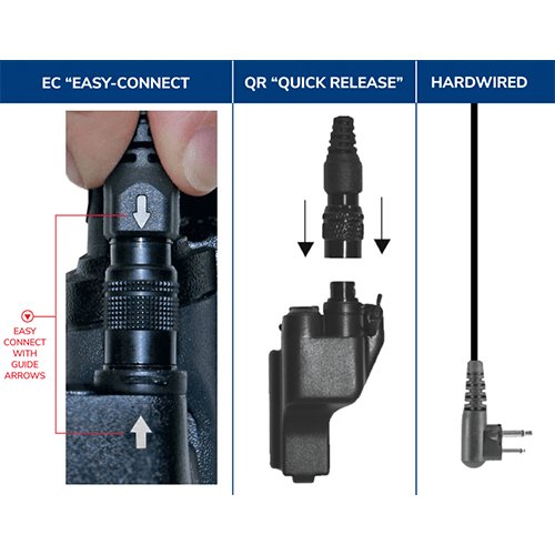 EP4001 Cougar Professional 2-Wire Microphone Kit for Kenwood Dual Pin Radios - Perfect for Truckers, Ham Radio & Emergency Communication