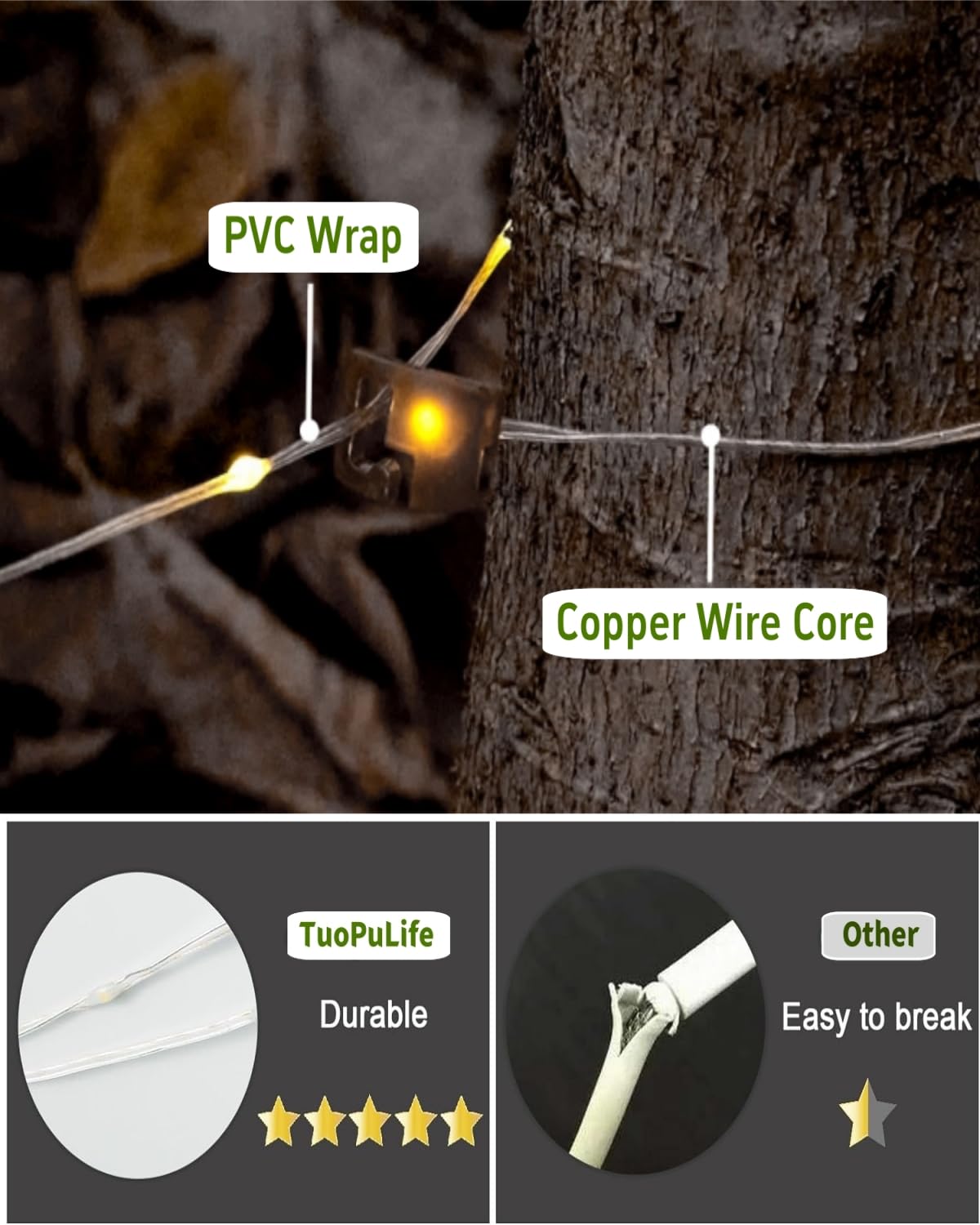 Solar Powered Camping String Lights - 39.4FT 150LED Waterproof Fairy Lights with Remote Control | USB Rechargeable Outdoor Tent Lantern for Hiking, Backyard, Garden & Patio Decor | Perfect for Camping, Picnics & Outdoor Parties
