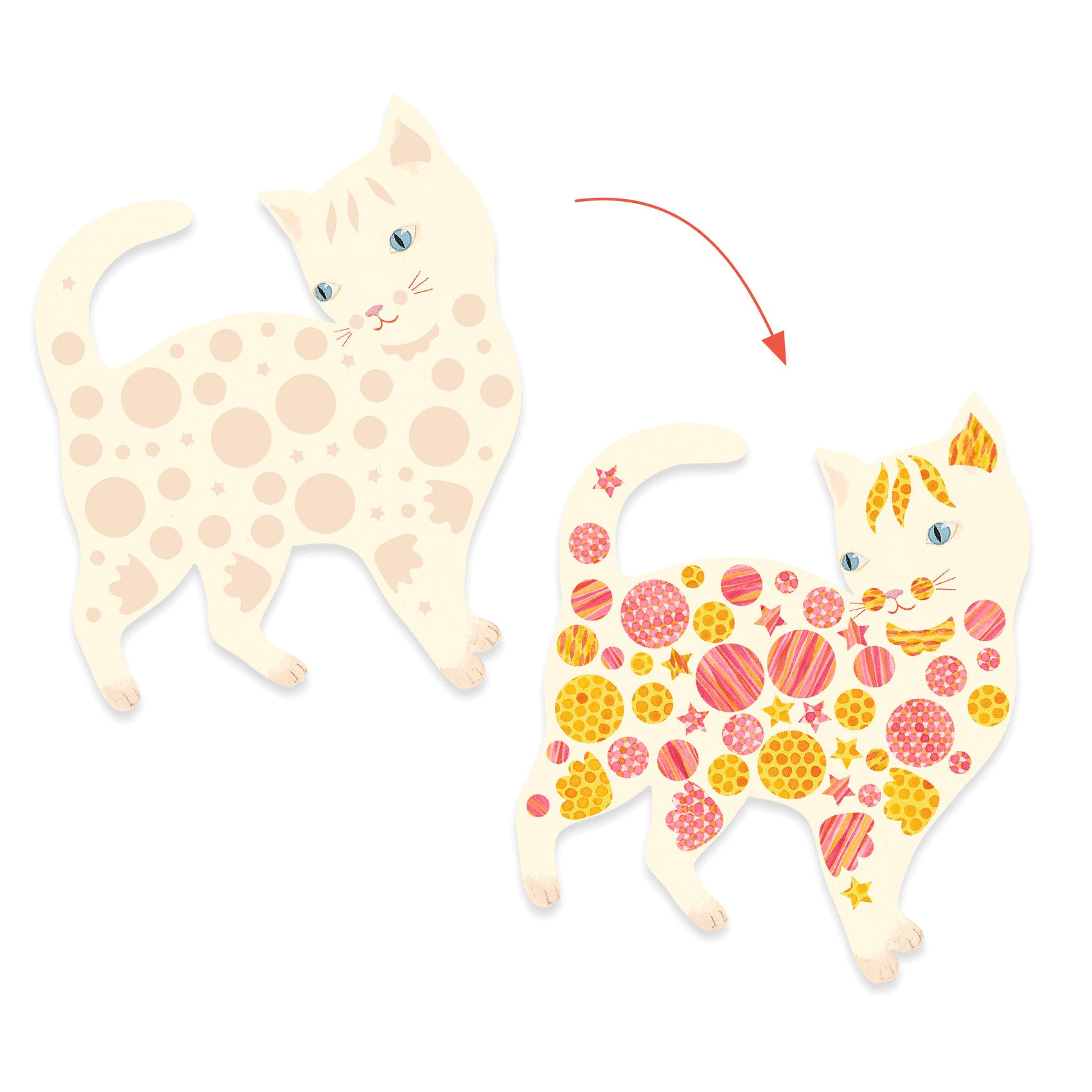 Elodie's Pretty Cats Art Set by Djeco - Premium Cat-Themed Painting Kit for Kids & Adults | Perfect for Creative Play, Birthday Gifts & Home Decor