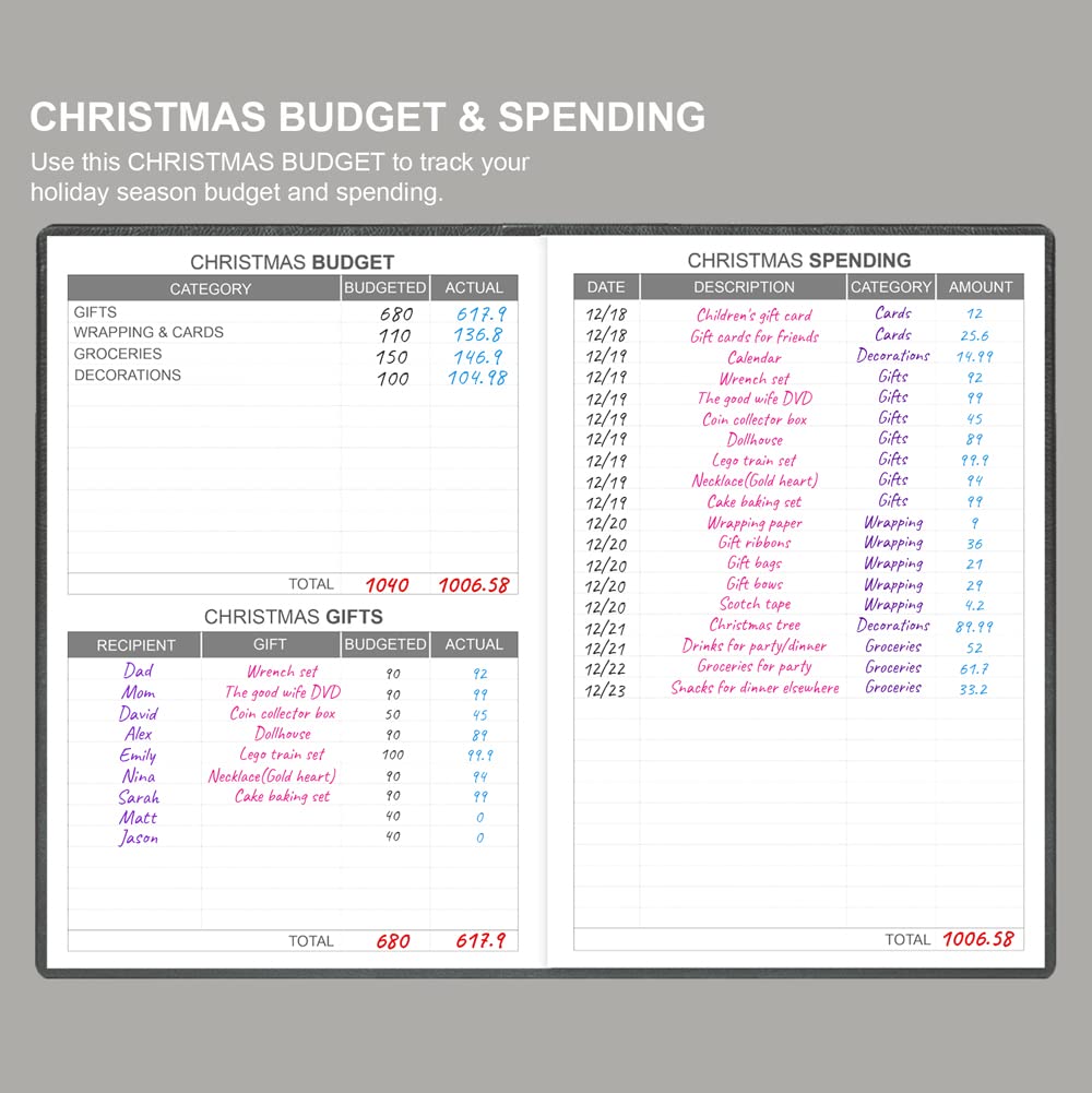 2024-2025 Budget Planner - Undated Monthly Expense Tracker Notebook | 12-Month Financial Organizer for Personal Finance & Money Management | 5.8