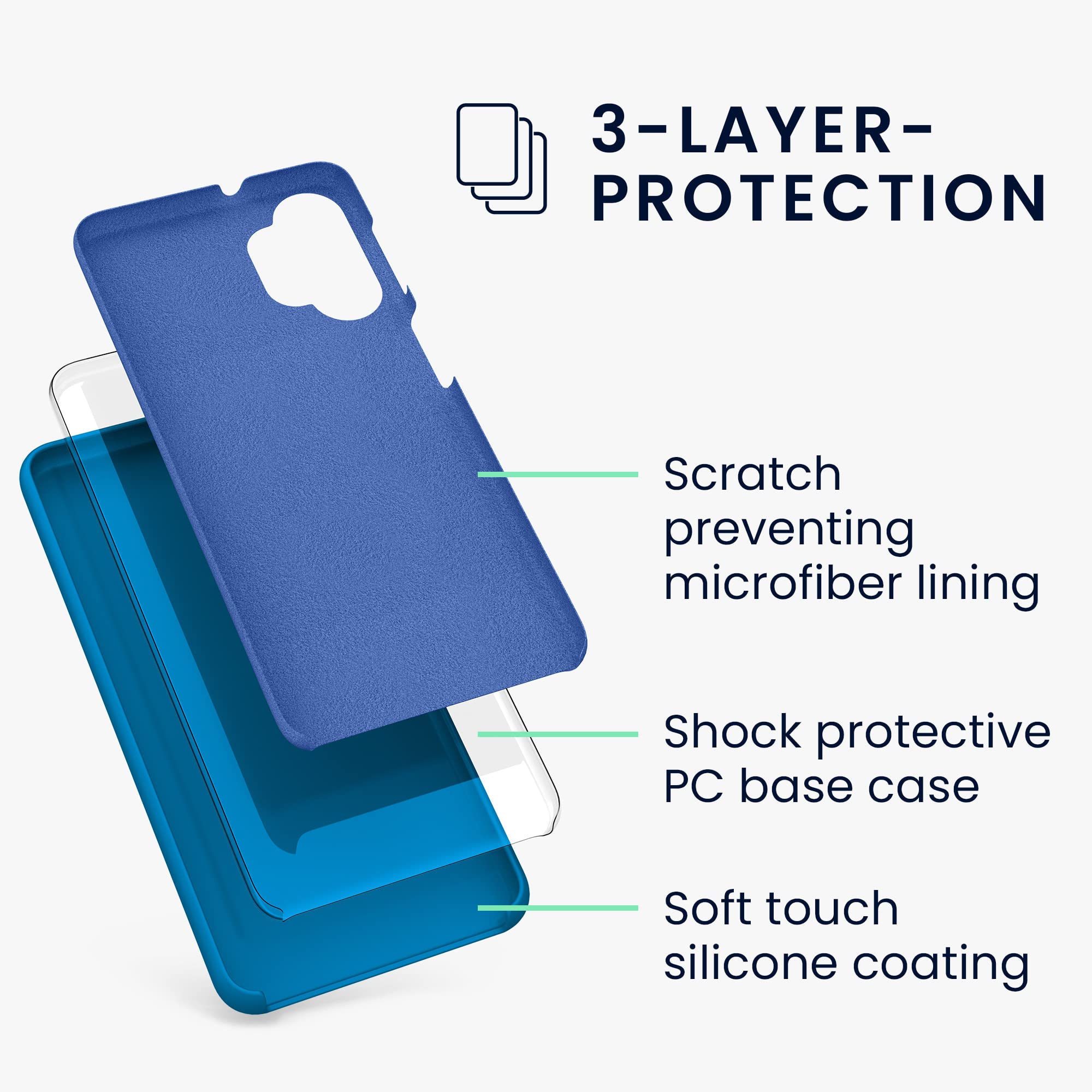 kwmobile Shockproof TPU Silicone Case for Samsung Galaxy A32 5G - Soft Protective Phone Cover with Non-Slip Grip - Blue Reef - Perfect for Everyday Use, Work & Travel Protection