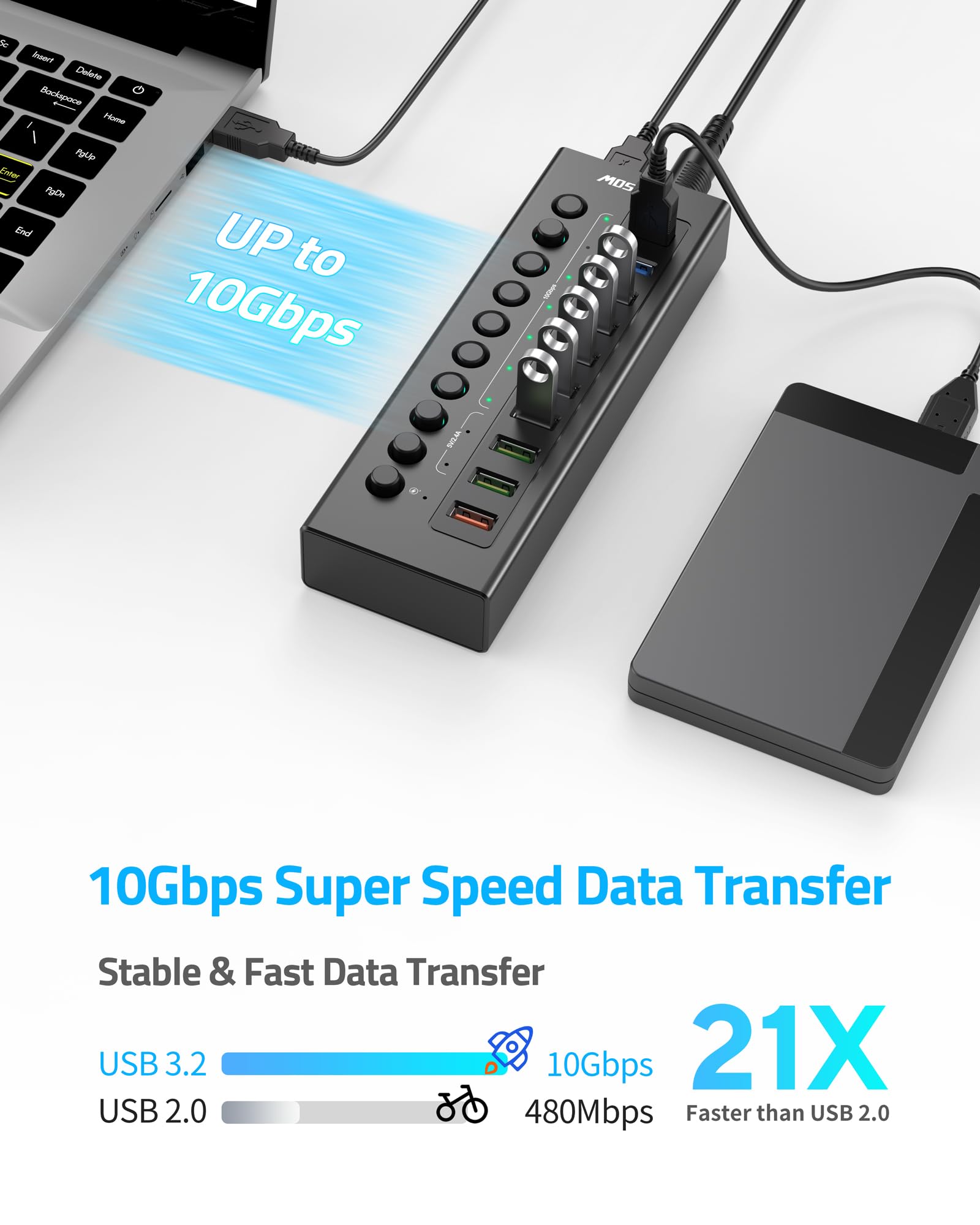 10-Port USB 3.2 Hub with Fast Charging - 10Gbps Data Transfer for PC & Laptop - Home & Office Use
