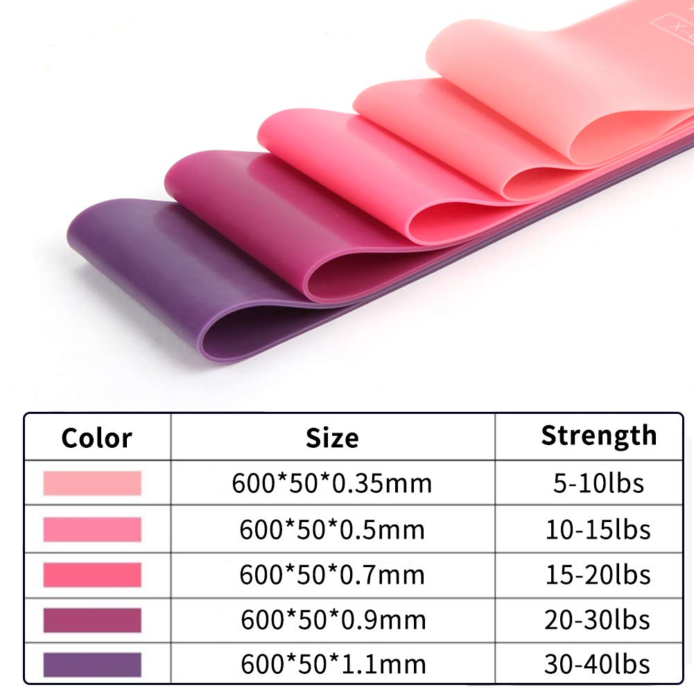 Premium Resistance Bands Set for Legs & Glutes - 5 Pack Exercise Loop Bands for Home Gym, Yoga, Pilates & Strength Training - Booty Bands with Carry Bag for Women - Perfect for Home Workouts, Fitness Training & Muscle Toning