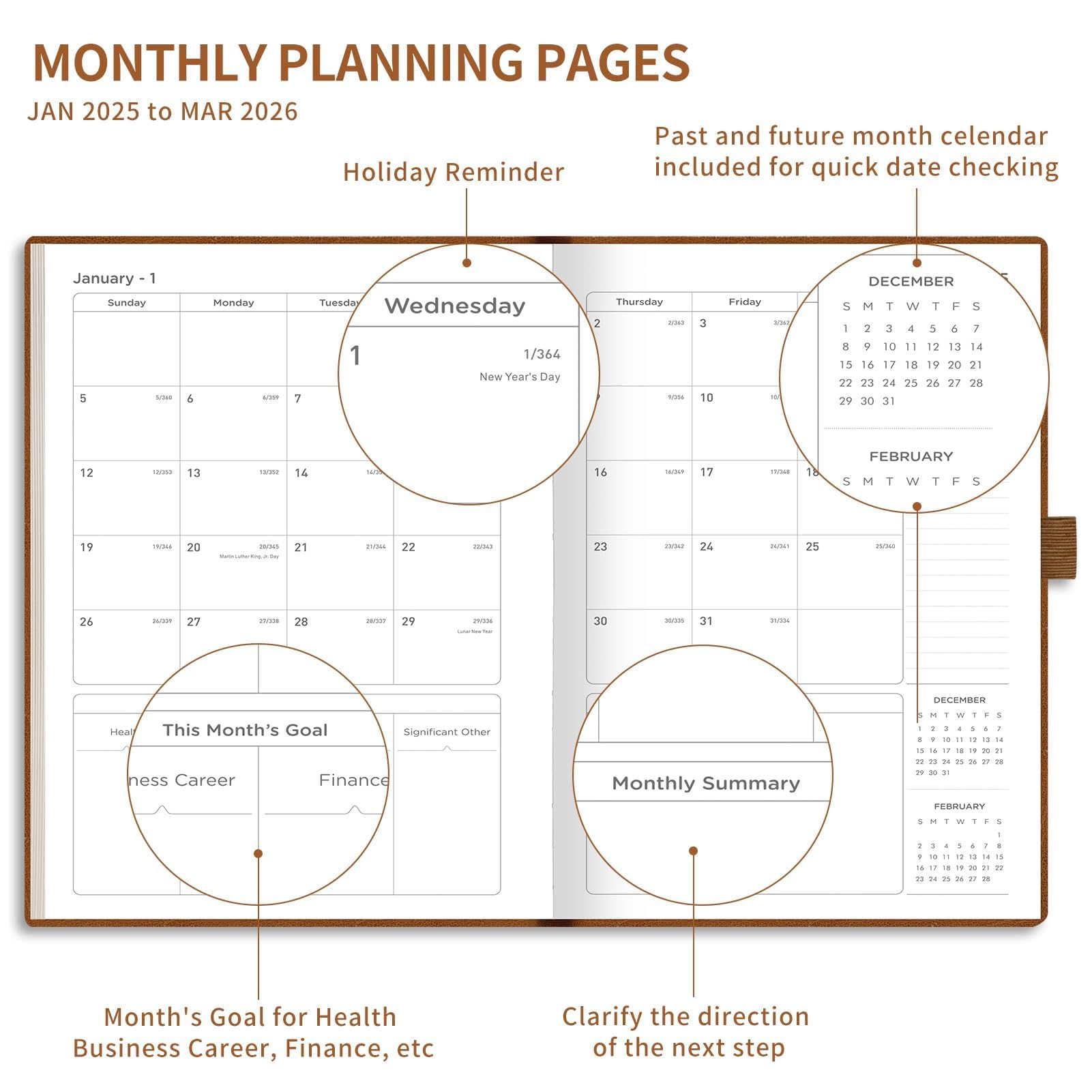 2025-2026 Planner - Weekly & Monthly Calendar Organizer (Jan 2025-Mar 2026) | A4 Size 8.5