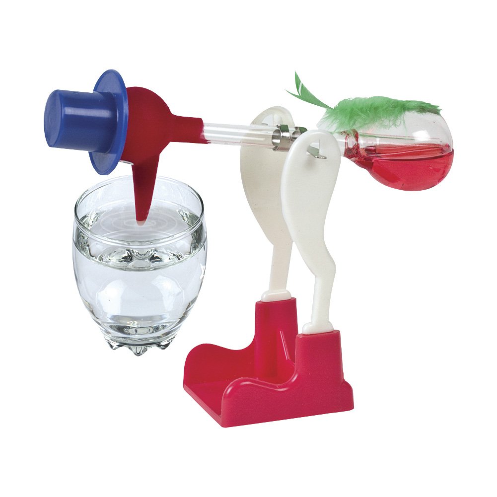 C&H Solutions 2 PCS Famous Lucky Drinking Bird Toy - Magic Drinking Bird Physics Science Toy for Kids & Adults - Perfect for Office Desk Decor, Science Classroom Demonstrations & Fun Gifts