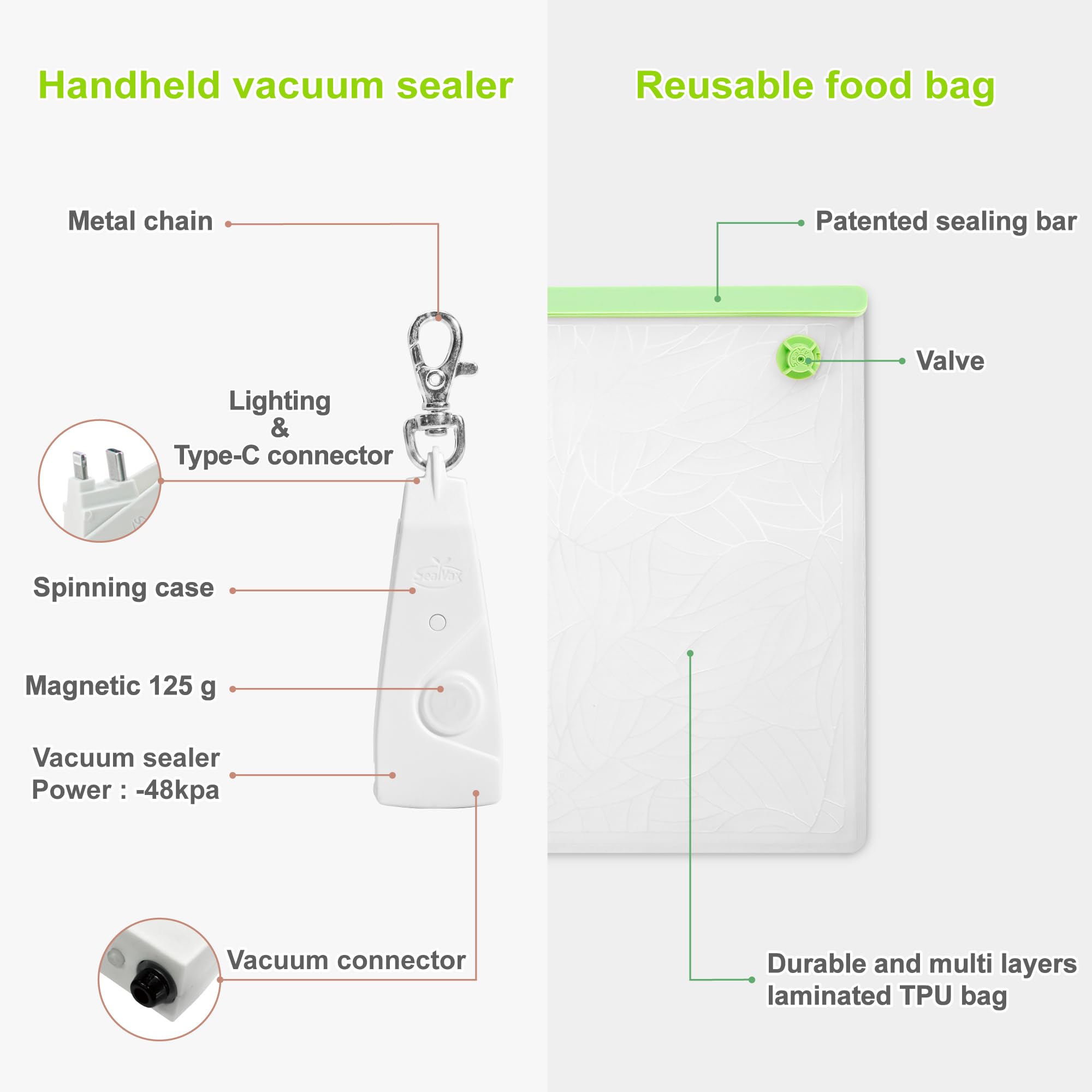 SealVax® 9-Pack Reusable Vacuum Seal Bags for Food Storage | Includes Handheld Vacuum Sealer | Freezer & Sous Vide Bags Compatible with Most Machines | Perfect for Meal Prep, Sous Vide Cooking & Long-Term Freezer Storage