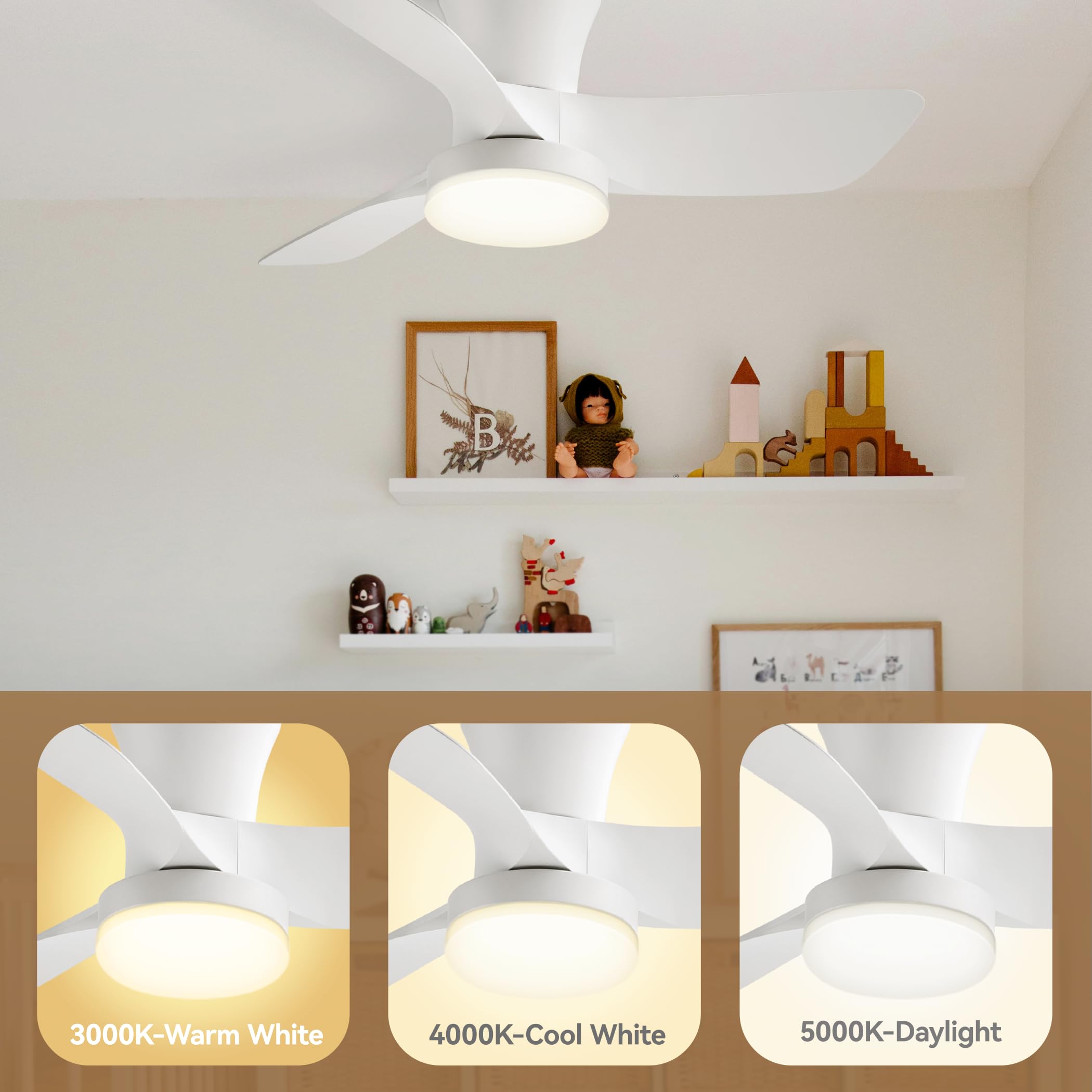 SUNMORY 30 Inch Low Profile Ceiling Fan with Light and Remote Control - Modern Flush Mount Ceiling Fan for Bedroom, Kitchen, Dining Room, Patio - 6 Speed Settings, Dimmable LED Light, White - Perfect for Home Cooling and Stylish Interior Decor