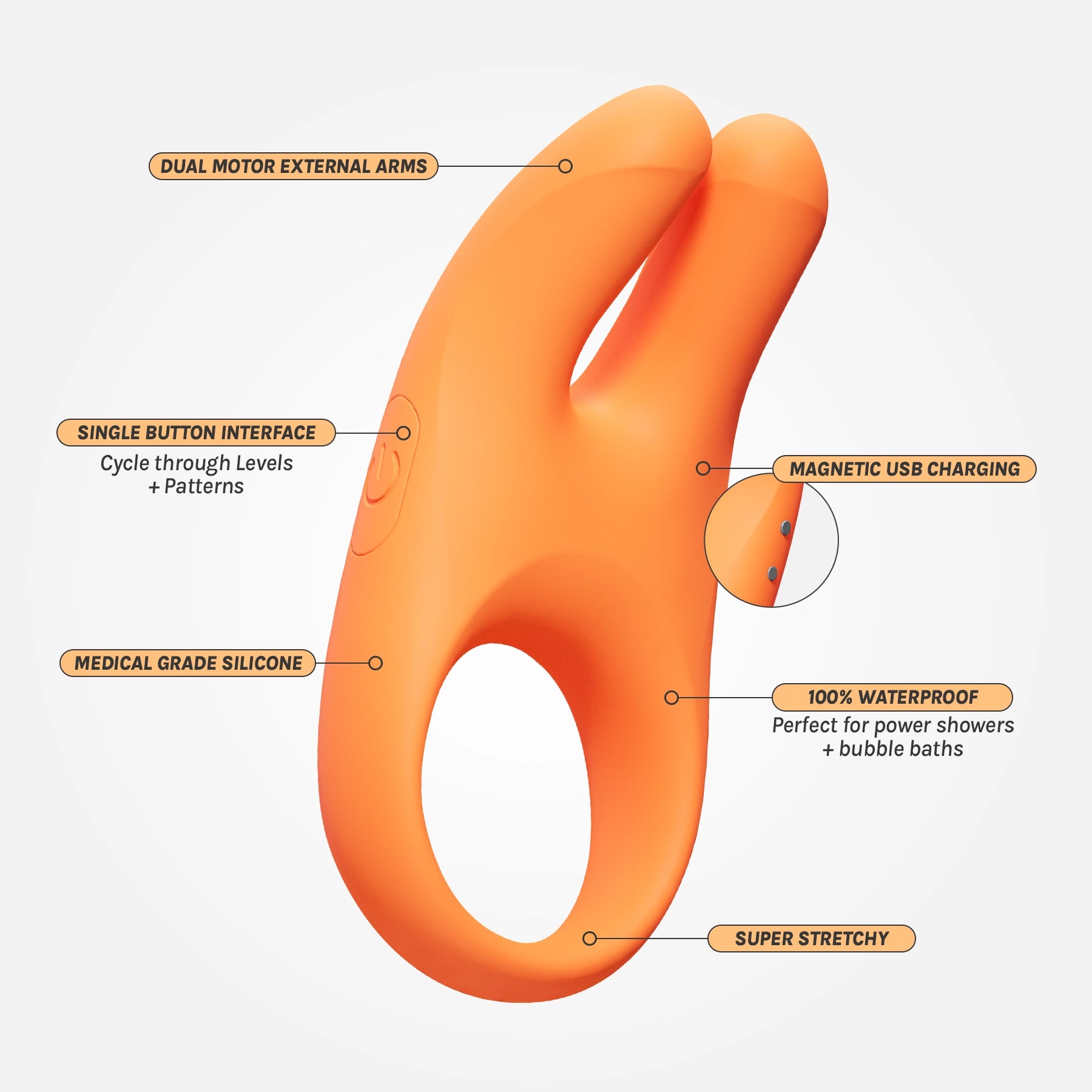 Rechargeable Dual Motor Vibrating Pleasure Ring for Couples - Enhance Intimacy & Romance in Bedroom or Date Night