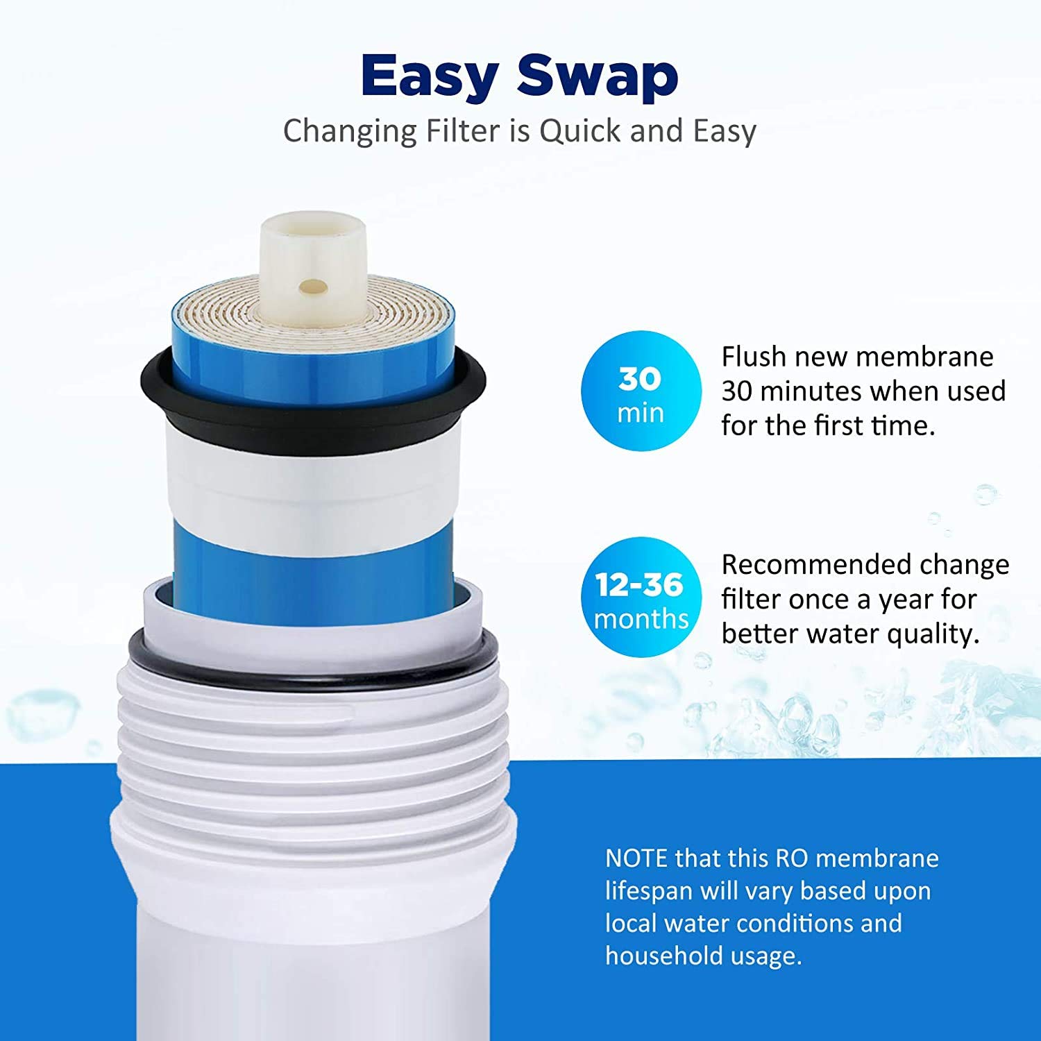 Membrane Solutions 100 GPD RO Membrane Replacement (2 Pack) - Reverse Osmosis Water Filter for Under Sink Home Drinking Water Purifier System | Compatible with Most RO Systems | Perfect for Clean Drinking Water, Coffee & Ice Making