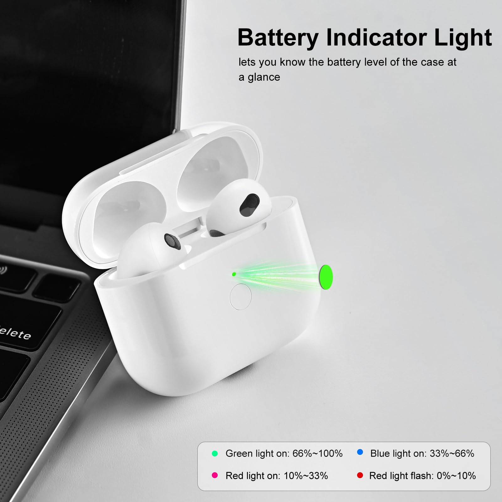 Wireless Charging Case for AirPods 4 (4th Generation) - Bluetooth Pairing Sync Button Replacement Case - White | Perfect for Travel, Gym & Daily Charging