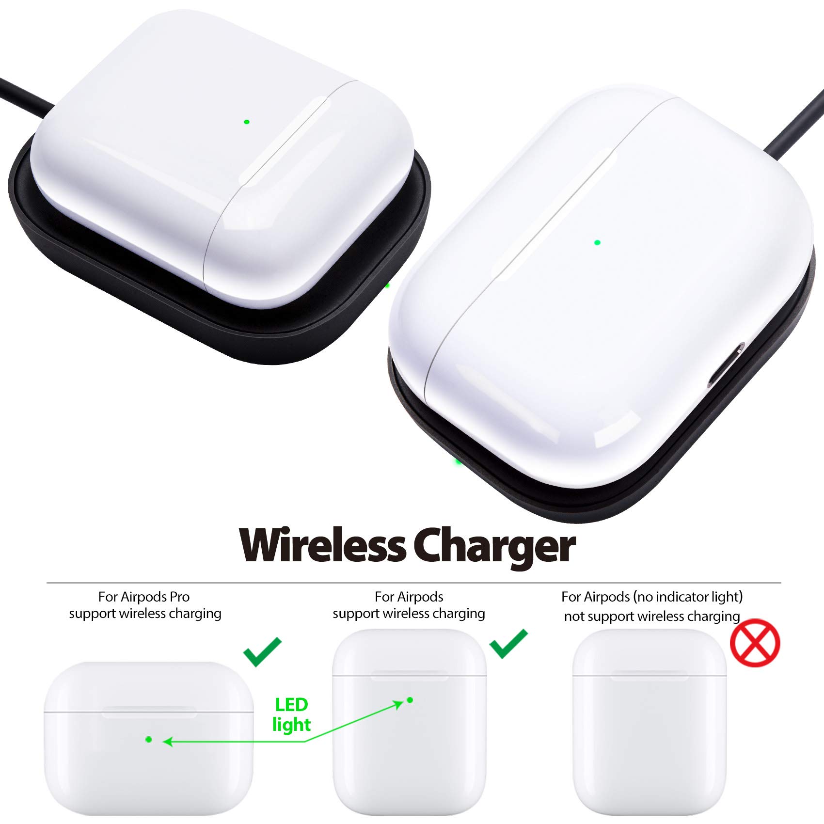 Wireless Charger for AirPods Pro 2nd Gen, AirPods 4 (ANC), AirPods 3rd Gen & AirPods Pro - Fast Qi-Certified Charging Station with LED Indicator (Black) - Perfect for Home, Office & Travel Use