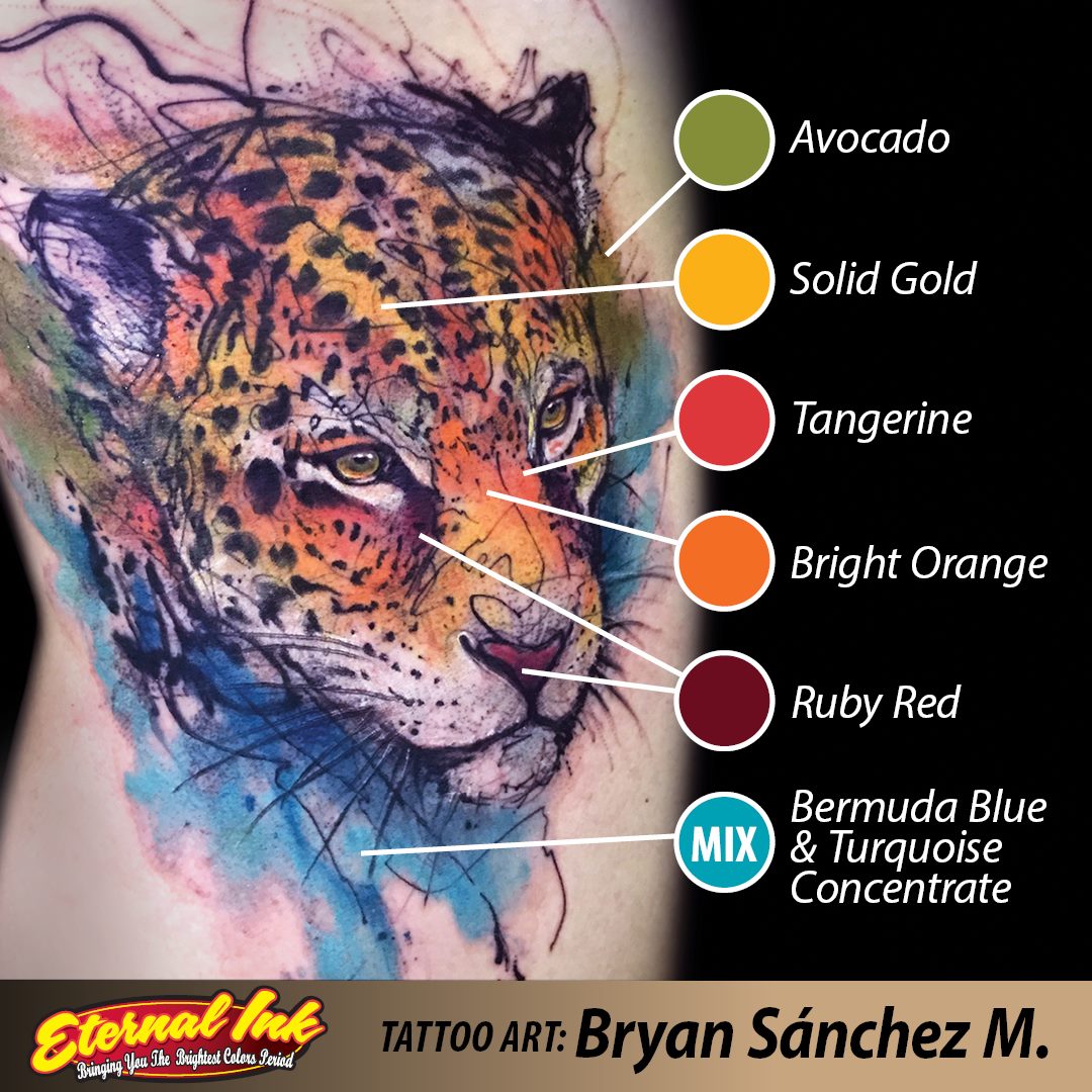 Eternal Ink Bright Orange - Premium Permanent Marker for Art, Crafts & DIY Projects - Ideal for Labeling, Signage & Creative Designs