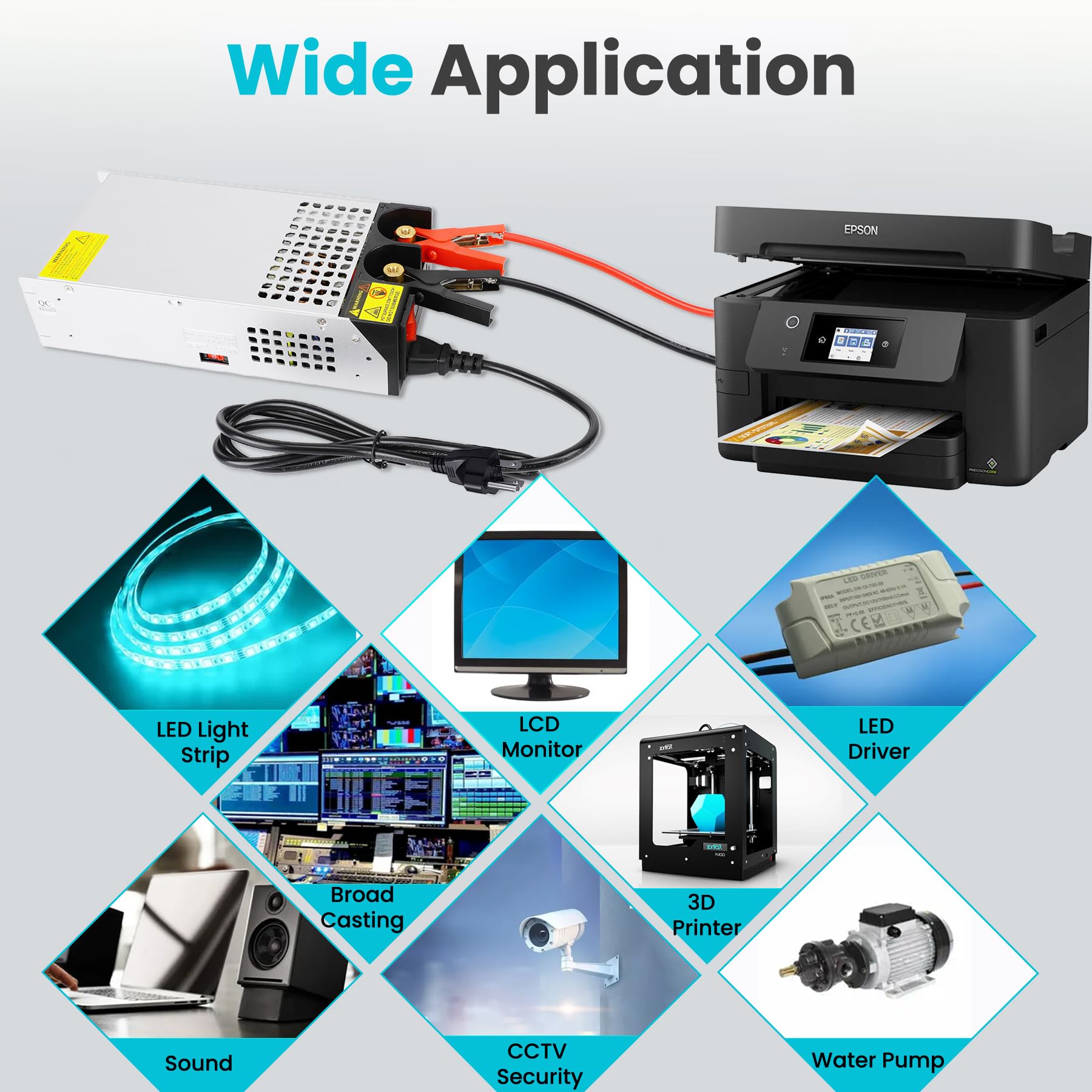 12V 100A 1200W Power Supply Converter - AC 110V to DC 12V Transformer Adapter - High Power Switching Supply for LED Strips, CCTV Cameras, Security Systems, 3D Printers, Radios & More - Perfect for Home, Office & Industrial Use