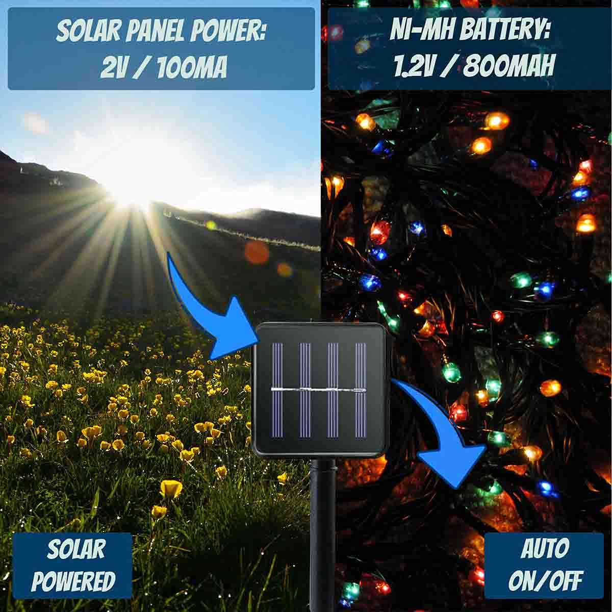 100 LED Solar String Lights Outdoor Waterproof - Solar Powered Fairy Lights for Garden, Patio, Party, Christmas, Wedding Decor | Romantic Ambiance Lighting for Backyard, Balcony & Special Events