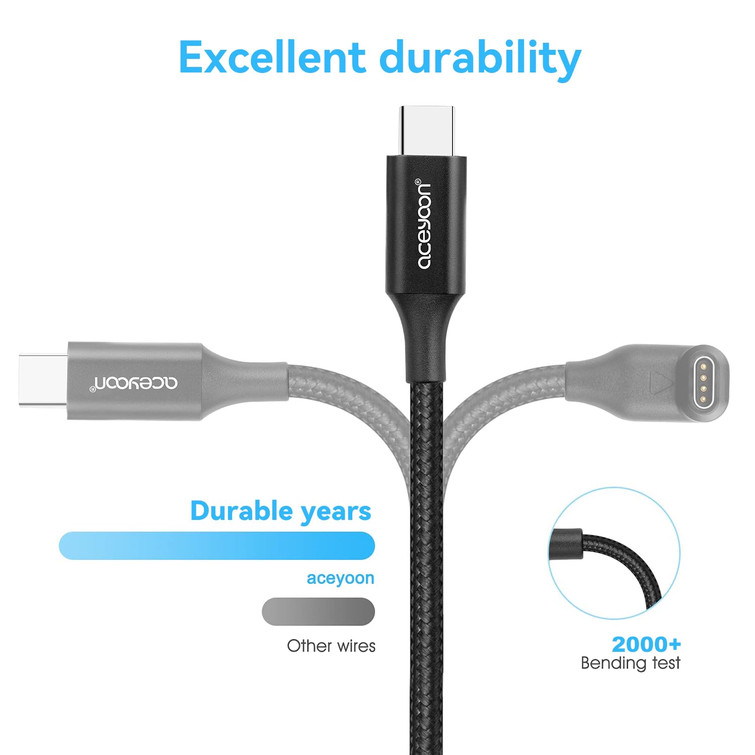 2 Pack USB C Charging Cable for Garmin Watch (1.6FT + 3FT) - Compatible with Vivoactive 5/4/3, Fenix 7/6/5/S/X, Forerunner 945/45/45S, Vivomove, Venu 3/2/Sq - Fast Charging Cord for Fitness Tracking & Outdoor Activities