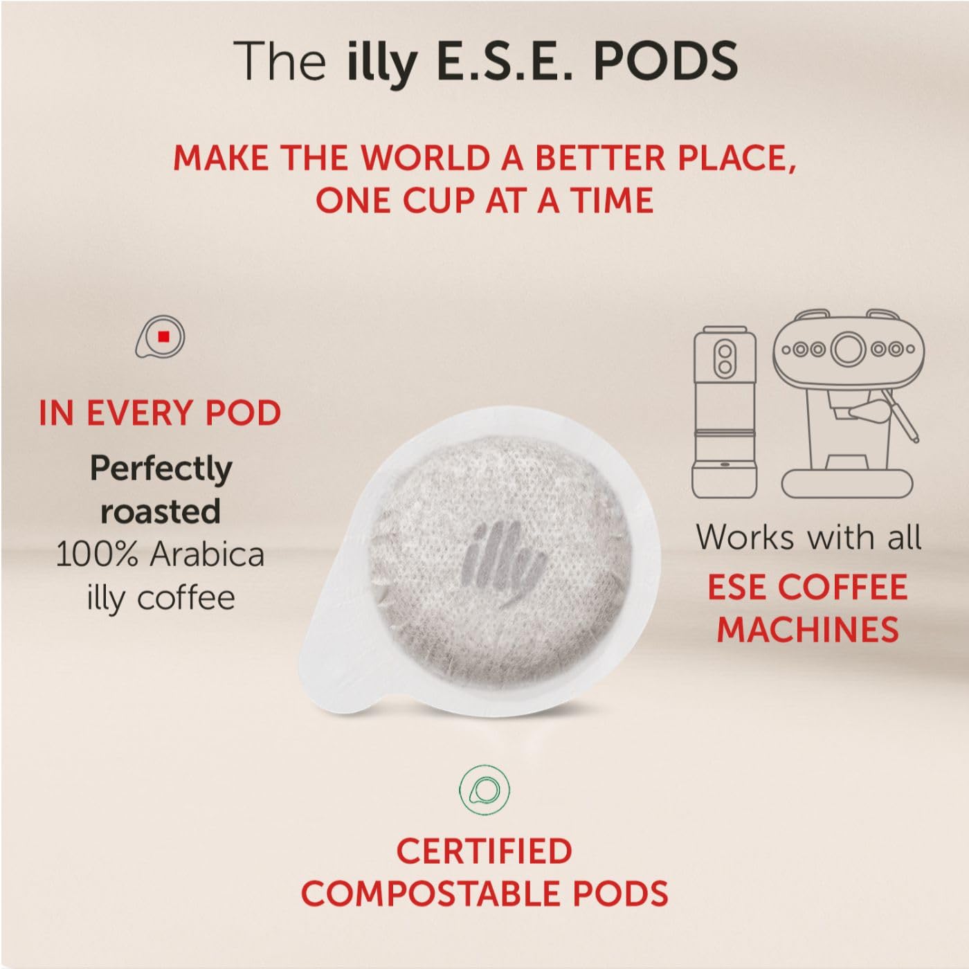 Illy E.S.E. Coffee Pods - Classico Medium Roast Single-Serve Capsules with Chocolate & Caramel Notes (18 Count, 12 Pack) - Compatible with E.S.E Coffee Machines - Perfect for Home, Office or Gifts - Rich Aroma & Full Body Espresso Experience