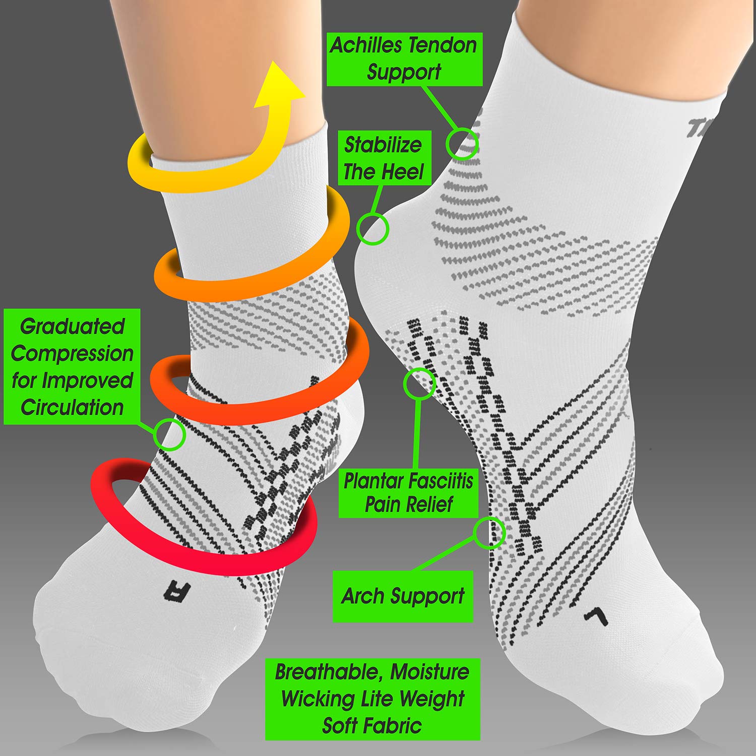 TechWare Pro Plantar Fasciitis Socks for Women & Men - Ankle Compression Socks with Arch Support & Achilles Tendonitis Relief - Perfect for Running, Hiking, and All-Day Comfort