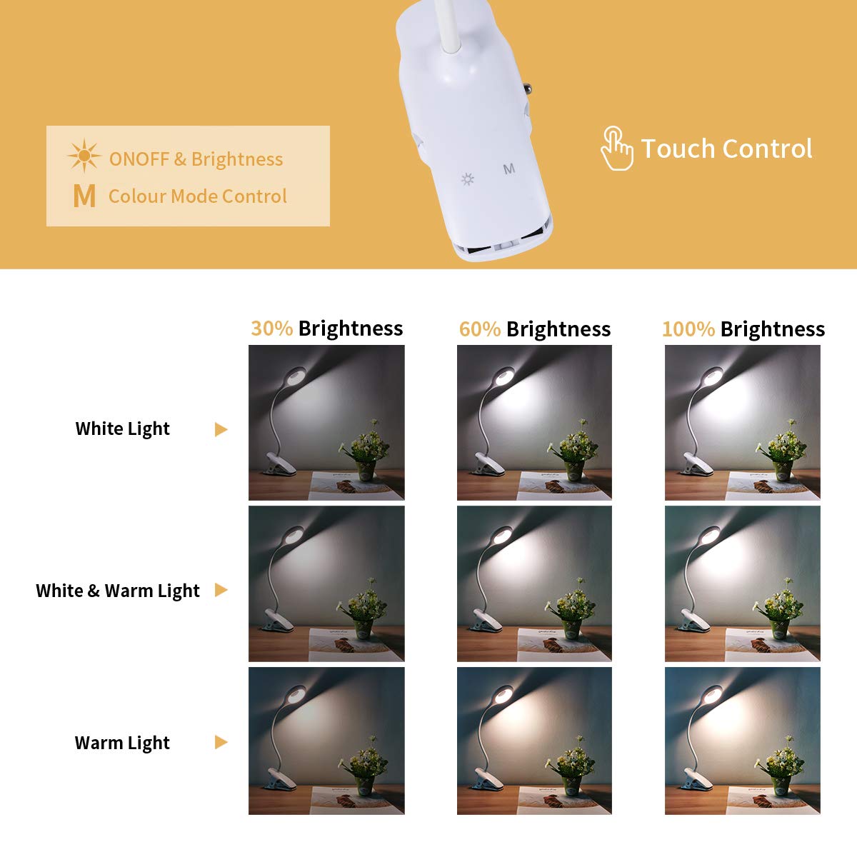 USB Rechargeable LED Reading Light - 28 LEDs with 3 Colors & 3 Brightness Levels, Eye-Protecting Clip-On Book Light with Touch Control & Safety Switch | Perfect for Bedtime Reading, Night Studying, Office Desk & Travel Use