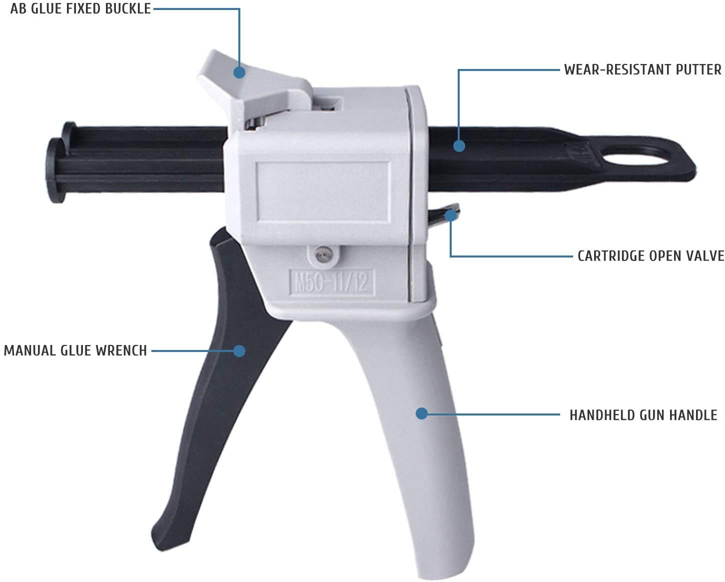 50ml Dual Cartridge Dispenser Gun - Manual Adhesive Mixing Applicator for 1:1 & 2:1 Ratio Epoxy - Perfect for Construction, Automotive Repair and DIY Projects