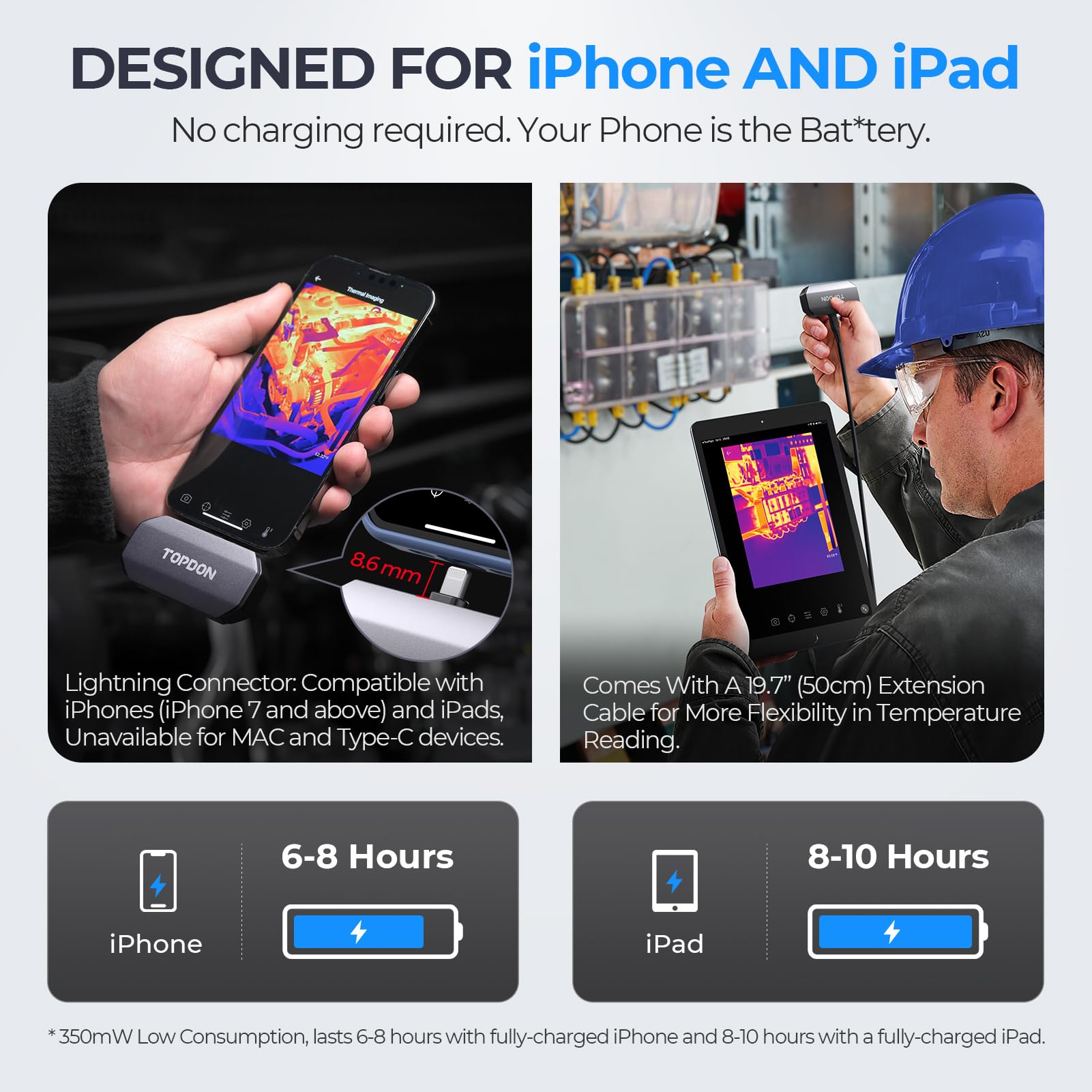 TOPDON TC002 Thermal Imaging Camera for iPhone & iPad - 512x384 Super Resolution Infrared Camera with -4°F to 1022°F Temperature Range | Perfect for Home Inspection, Electrical Repair & HVAC Maintenance