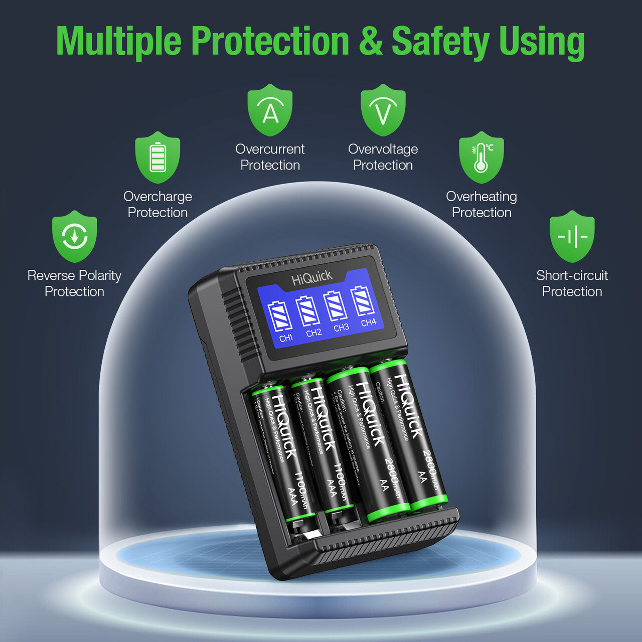 HiQuick 4 Bay AA AAA Battery Charger for NiMH NiCd Rechargeable Batteries - Fast Charging for Home, Office, and Travel Use