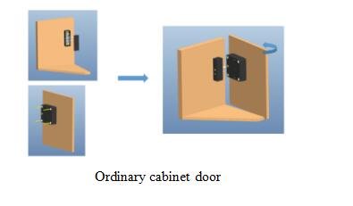 Lock Connection™ - Bluetooth & RFID Hidden Cabinet/Drawer Lock (13.56MHz) - Smart Home Security for Jewelry, Documents & Valuables