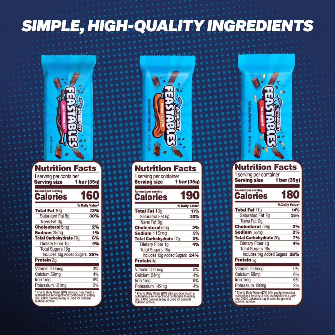 Feastables Beast Games Chocolate Bar Variety Pack - Milk Chocolate, Crunch & Peanut Butter (1.24oz/35g, 12 Count) | Perfect for Parties, Gifts & Snacking