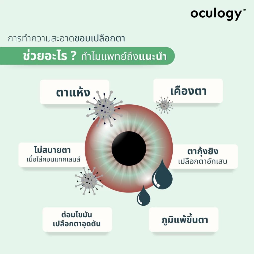 Oculogy Lid & Lash Soft Cleansing Gel 50ml - Gentle Eye Makeup Remover for Sensitive Eyes | Perfect for Daily Eyelid & Eyelash Hygiene, Contact Lens Wearers & Post-Lash Extension Care