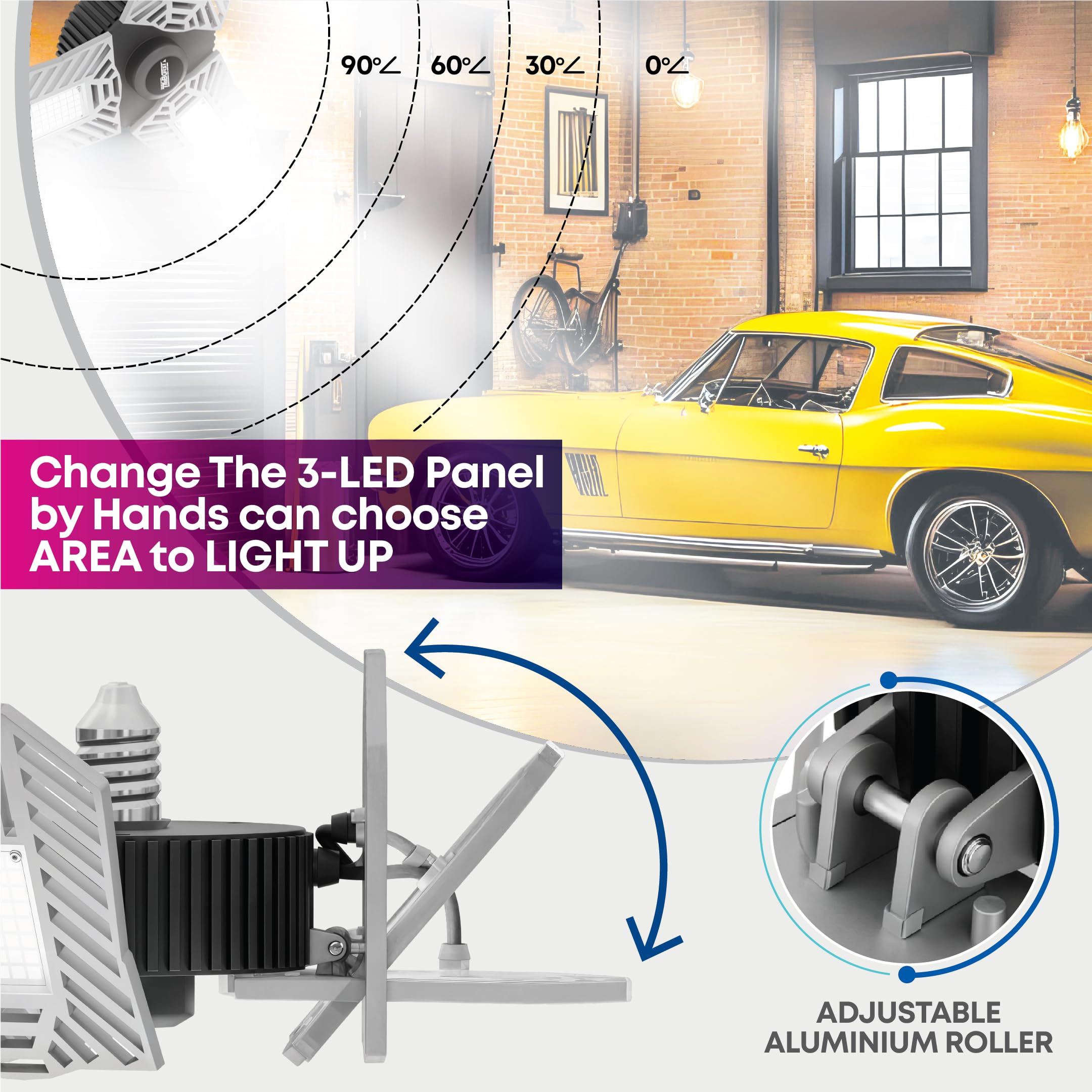 Bell+Howell TRIBURST 4000 Lumen LED Garage Lights - Ultra Bright 6500K Daylight White Ceiling Light with 144 LEDs & Adjustable Triple Panel (2-Pack) - Perfect for Garage, Workshop, Basement, Living Room and Indoor Spaces