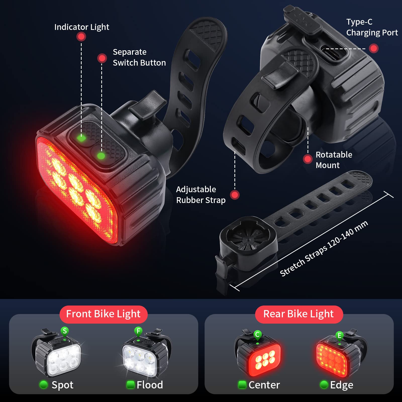 Rechargeable Bike Light Set - Super Bright LED Headlight & Taillight for Mountain Bikes | Waterproof Bicycle Front & Rear Safety Lights | Perfect for Night Cycling, Commuting & Trail Riding