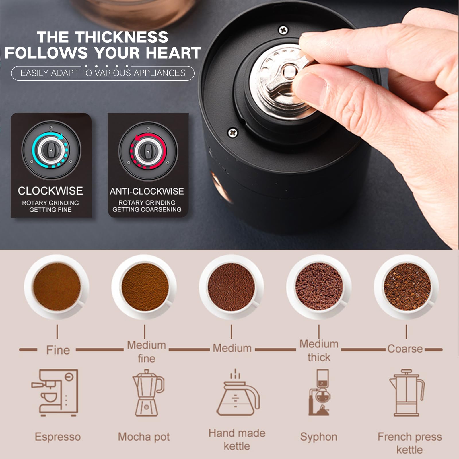 Premium Electric Coffee Grinder - Adjustable Stainless Steel Conical Burr Mill for Espresso, French Press & Cold Brew | Fast & Quiet Operation for Home, Office, Travel & Camping | Perfect Coffee Bean Grinder for Fresh Grounds Every Morning