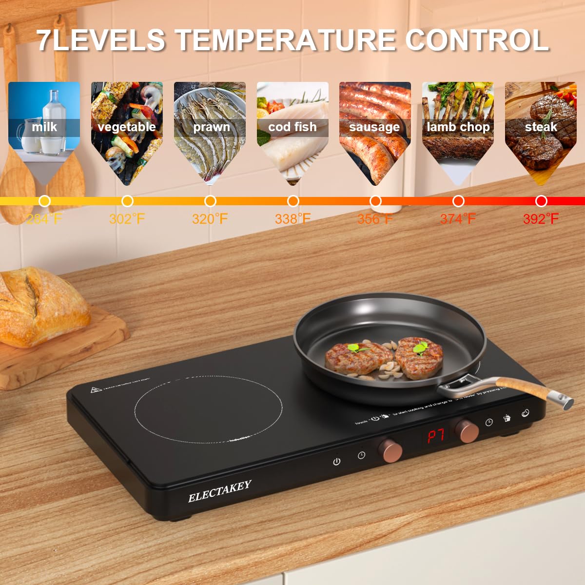2 Burner Induction Cooktop with Removable Cast Iron Griddle - Portable Double Electric Stove with Digital Timer & Temperature Control - Perfect for Home Kitchen, Camping & Outdoor Cooking (Black)